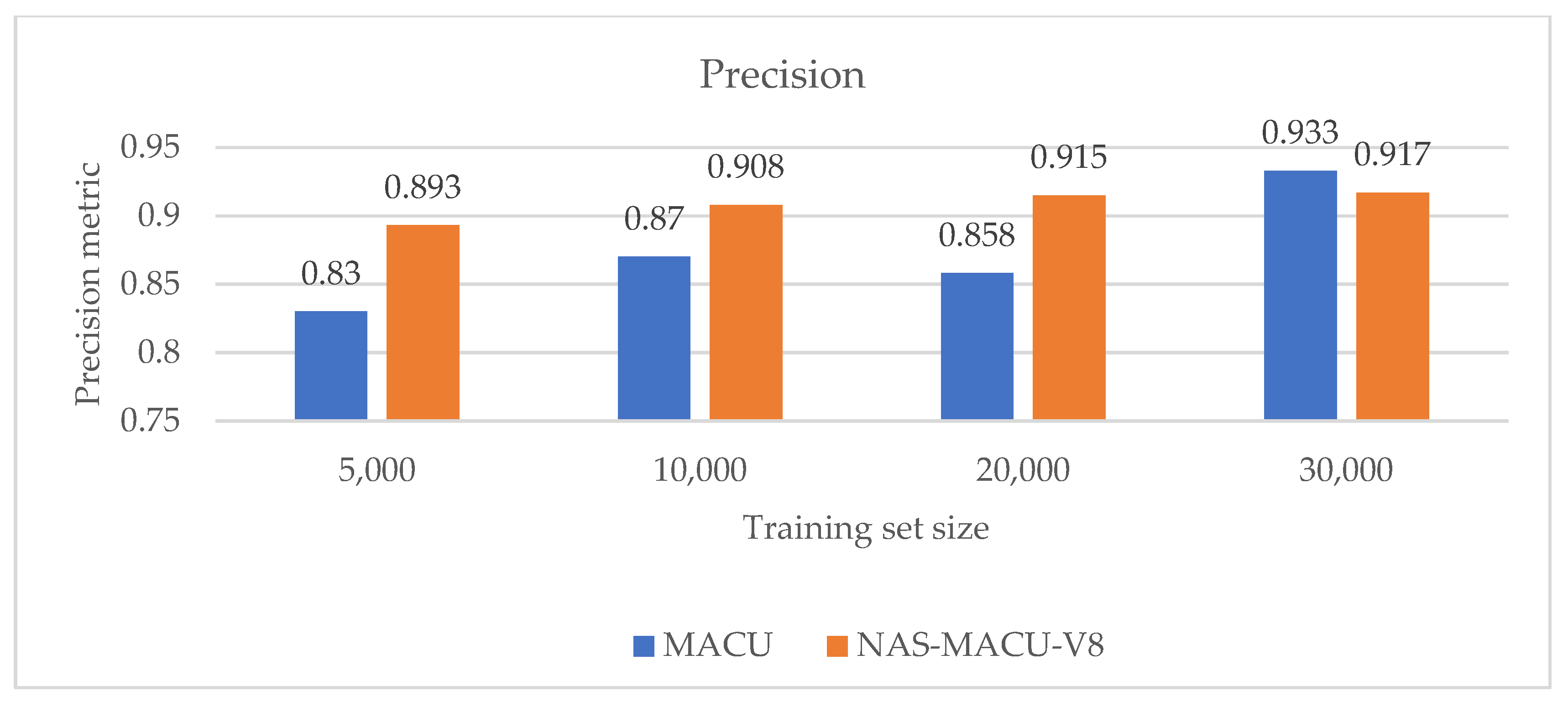 Remotesensing 15 00091 g011