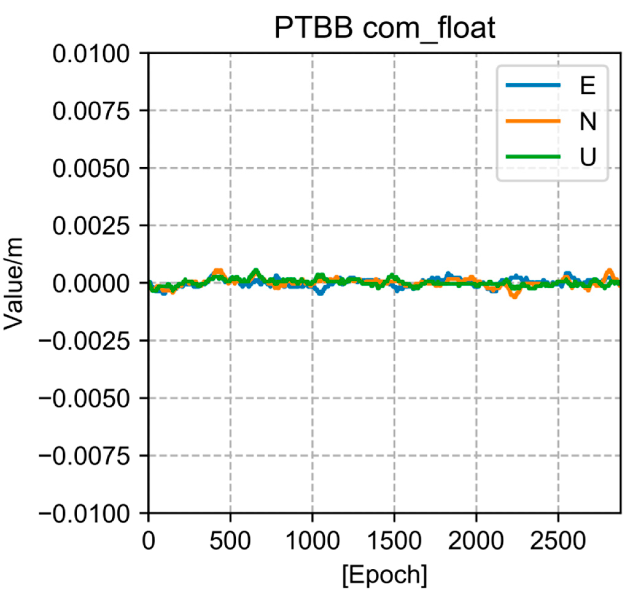 Remotesensing 15 00092 g003 Remotesensing 15 00092 g003