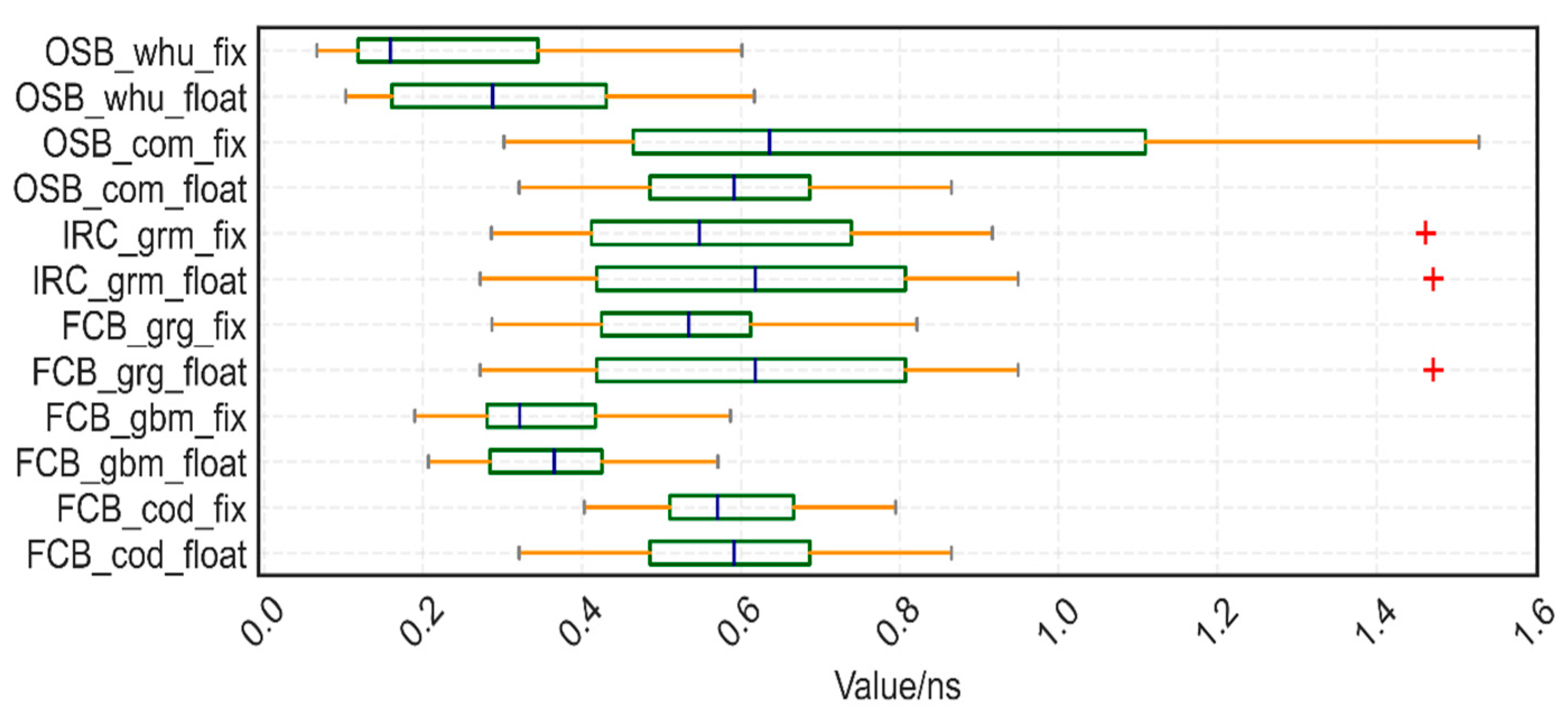 Remotesensing 15 00092 g006 Remotesensing 15 00092 g006