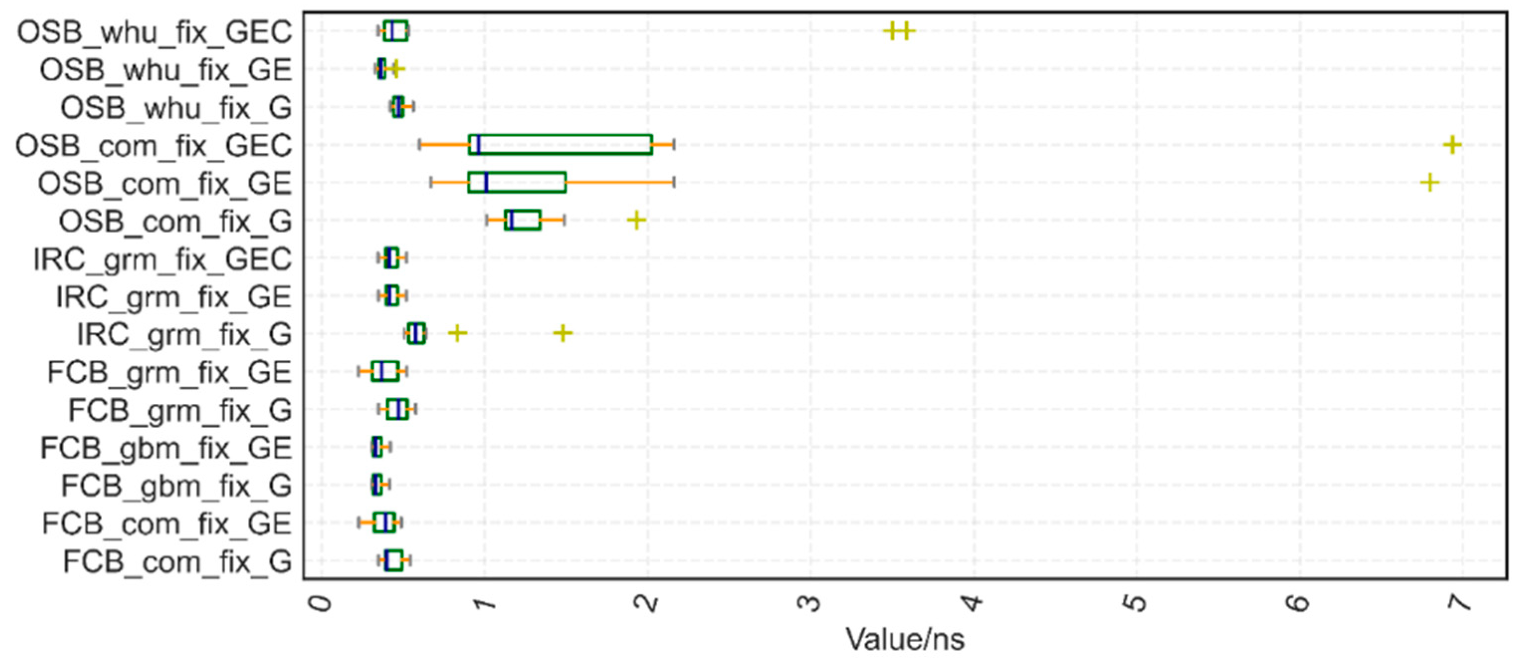 Remotesensing 15 00092 g011 Remotesensing 15 00092 g011