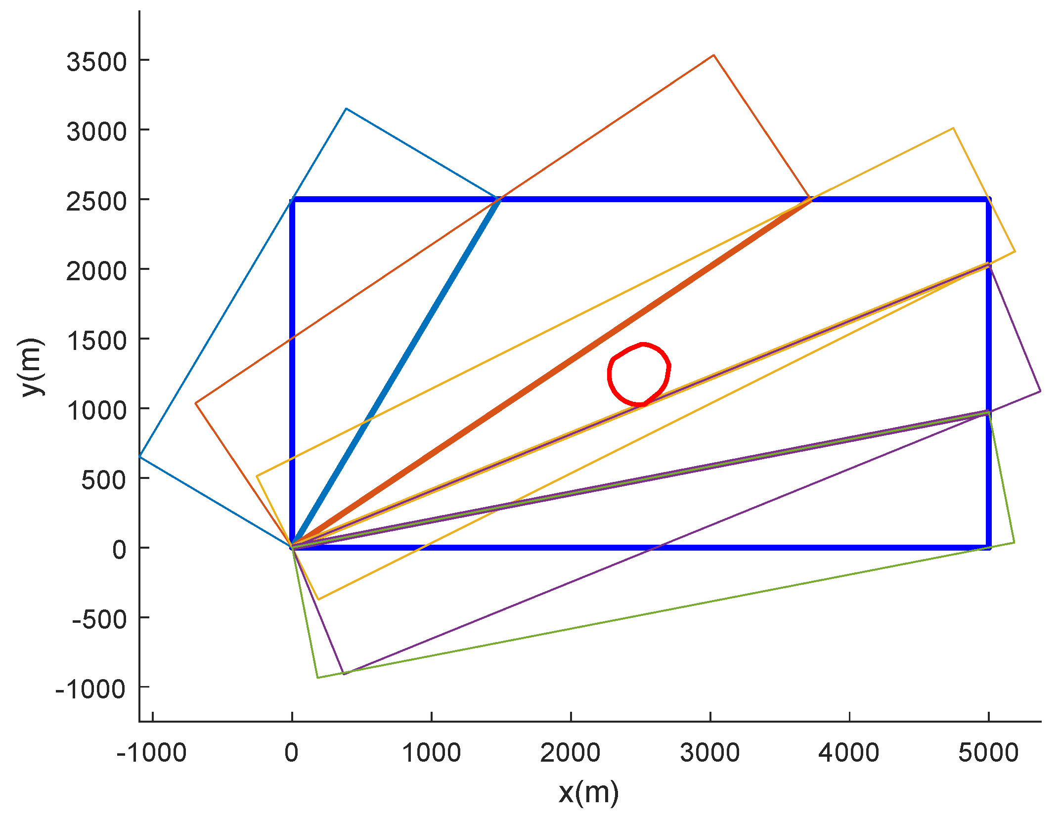 Remotesensing 15 00093 g007 Remotesensing 15 00093 g007