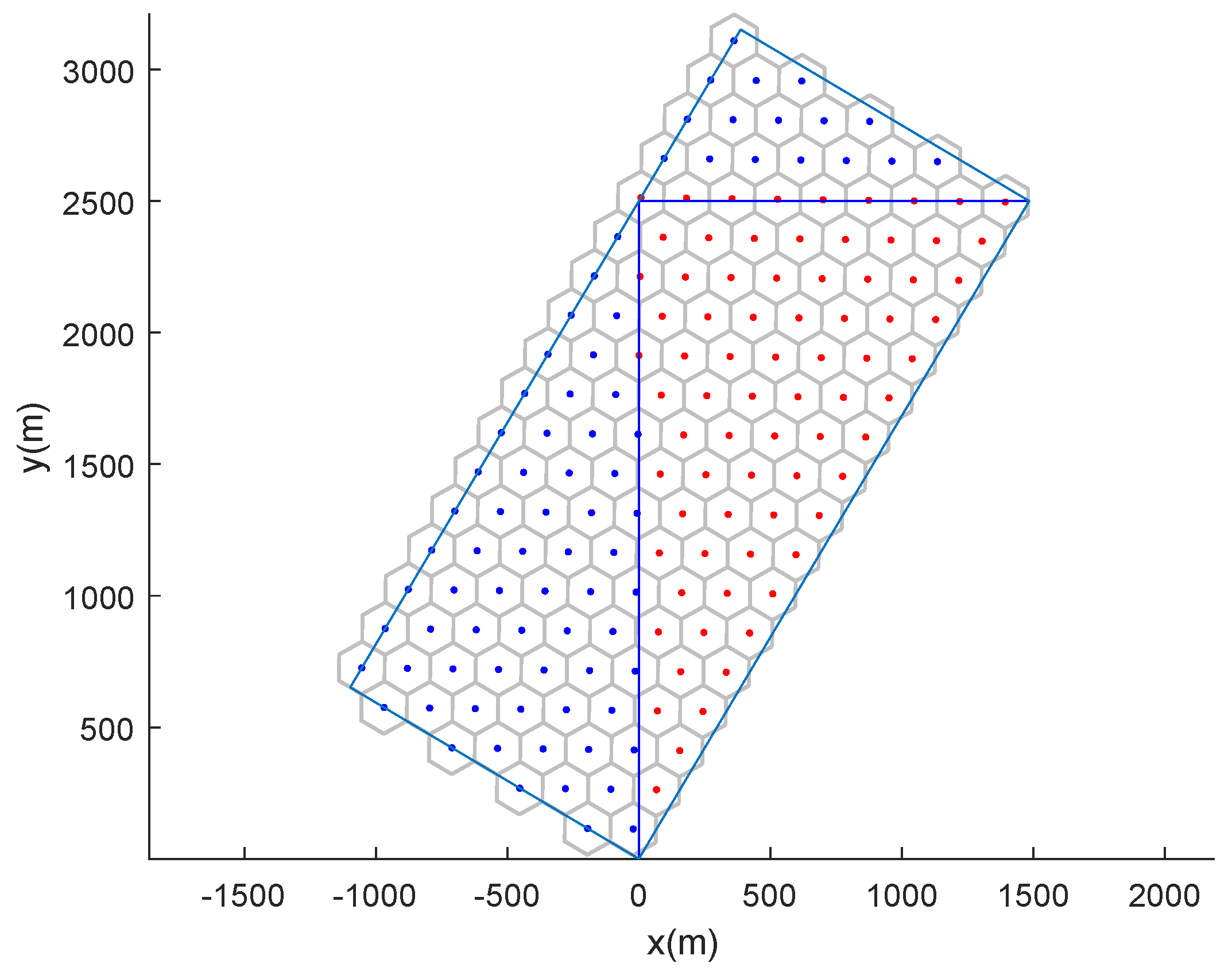 Remotesensing 15 00093 g008 Remotesensing 15 00093 g008