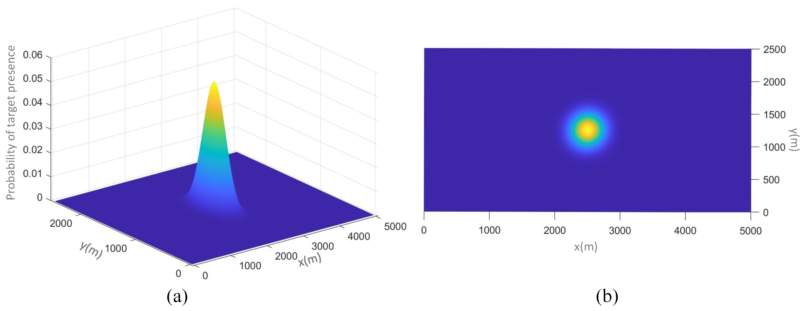 Remotesensing 15 00093 g010 Remotesensing 15 00093 g010