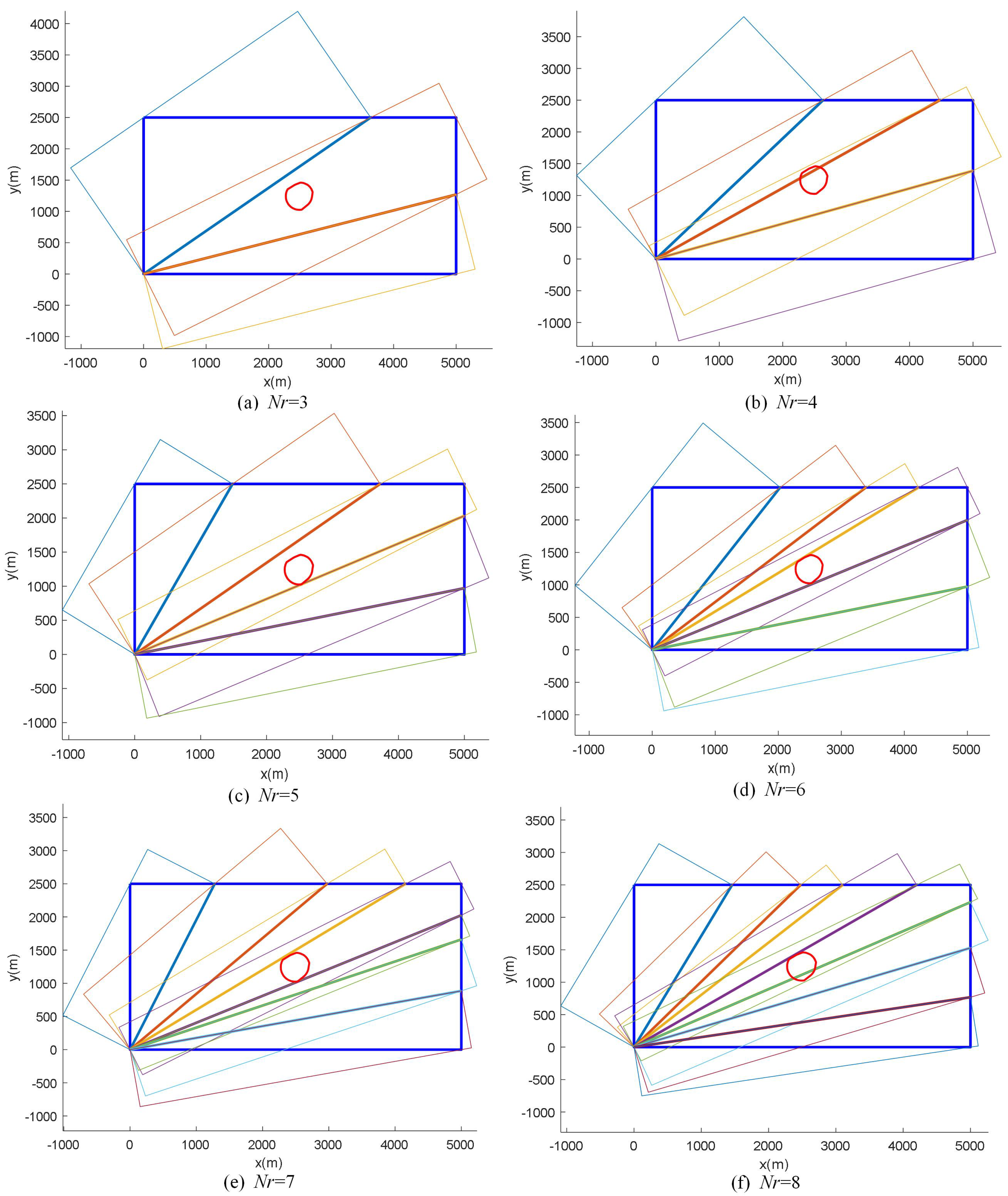 Remotesensing 15 00093 g011 Remotesensing 15 00093 g011