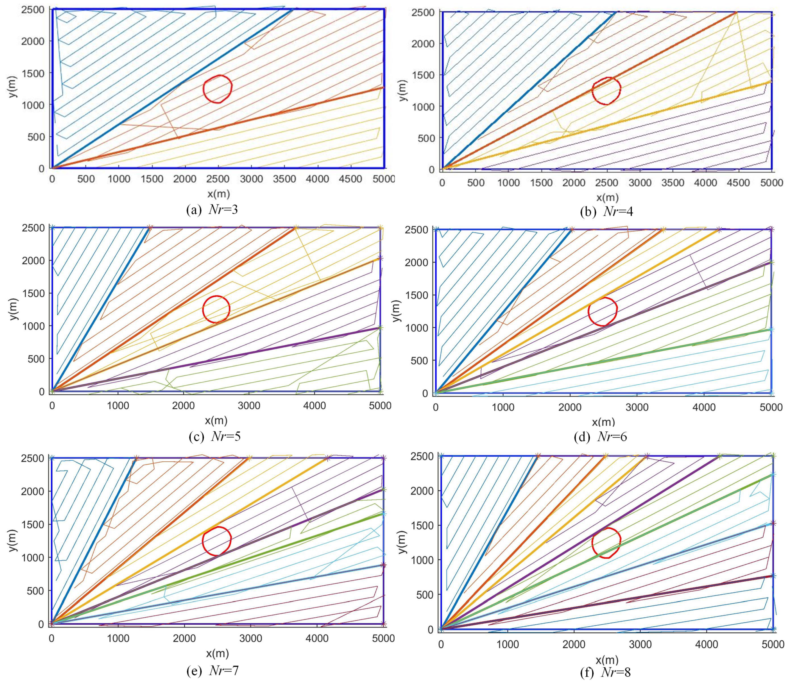 Remotesensing 15 00093 g012 Remotesensing 15 00093 g012
