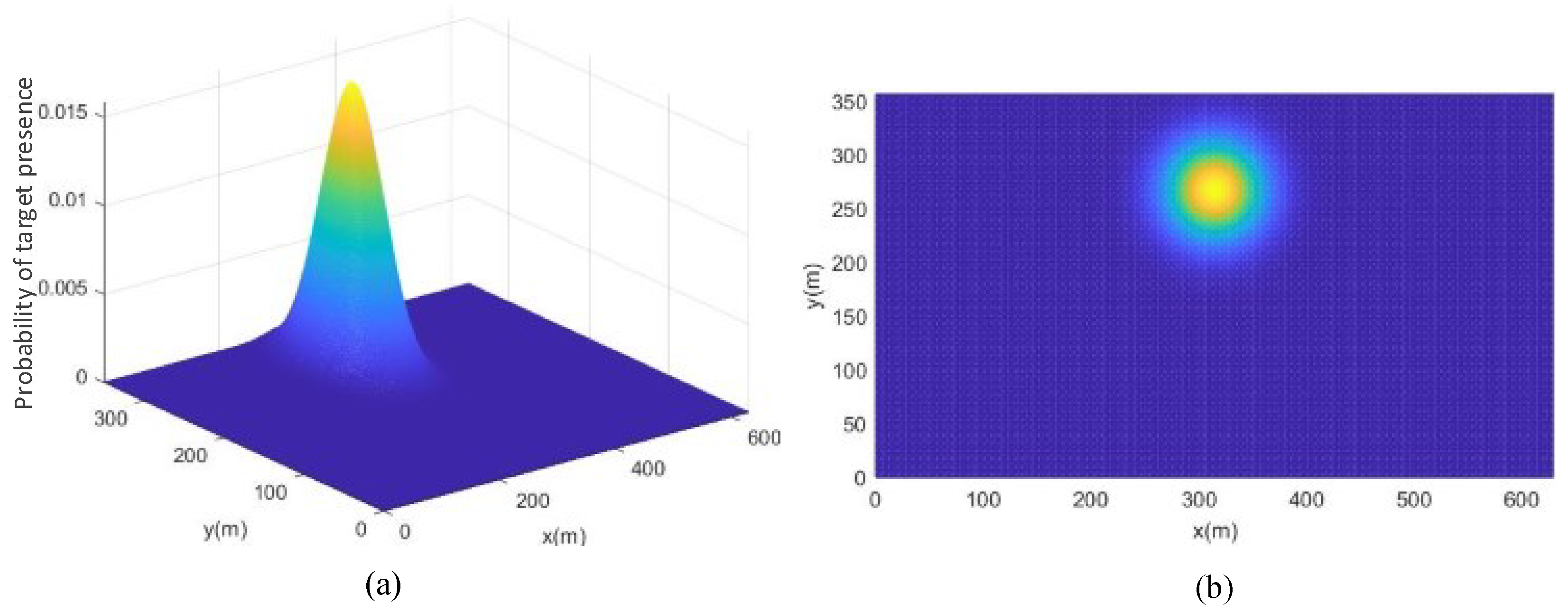 Remotesensing 15 00093 g016 Remotesensing 15 00093 g016