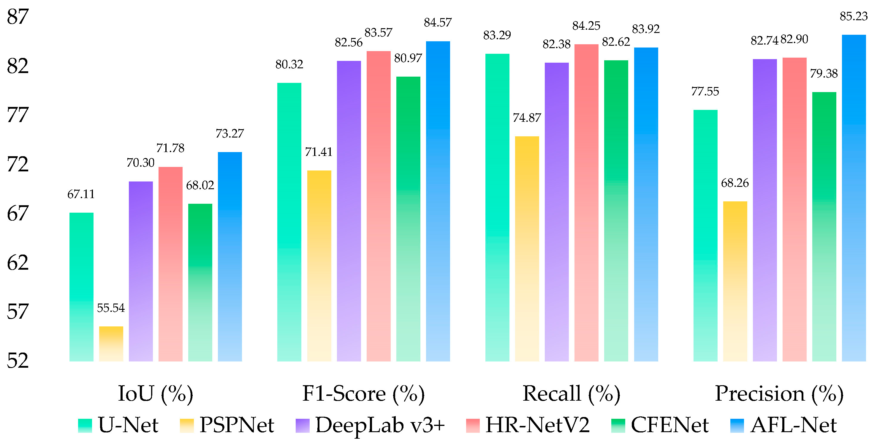 Remotesensing 15 00095 g007 Remotesensing 15 00095 g007