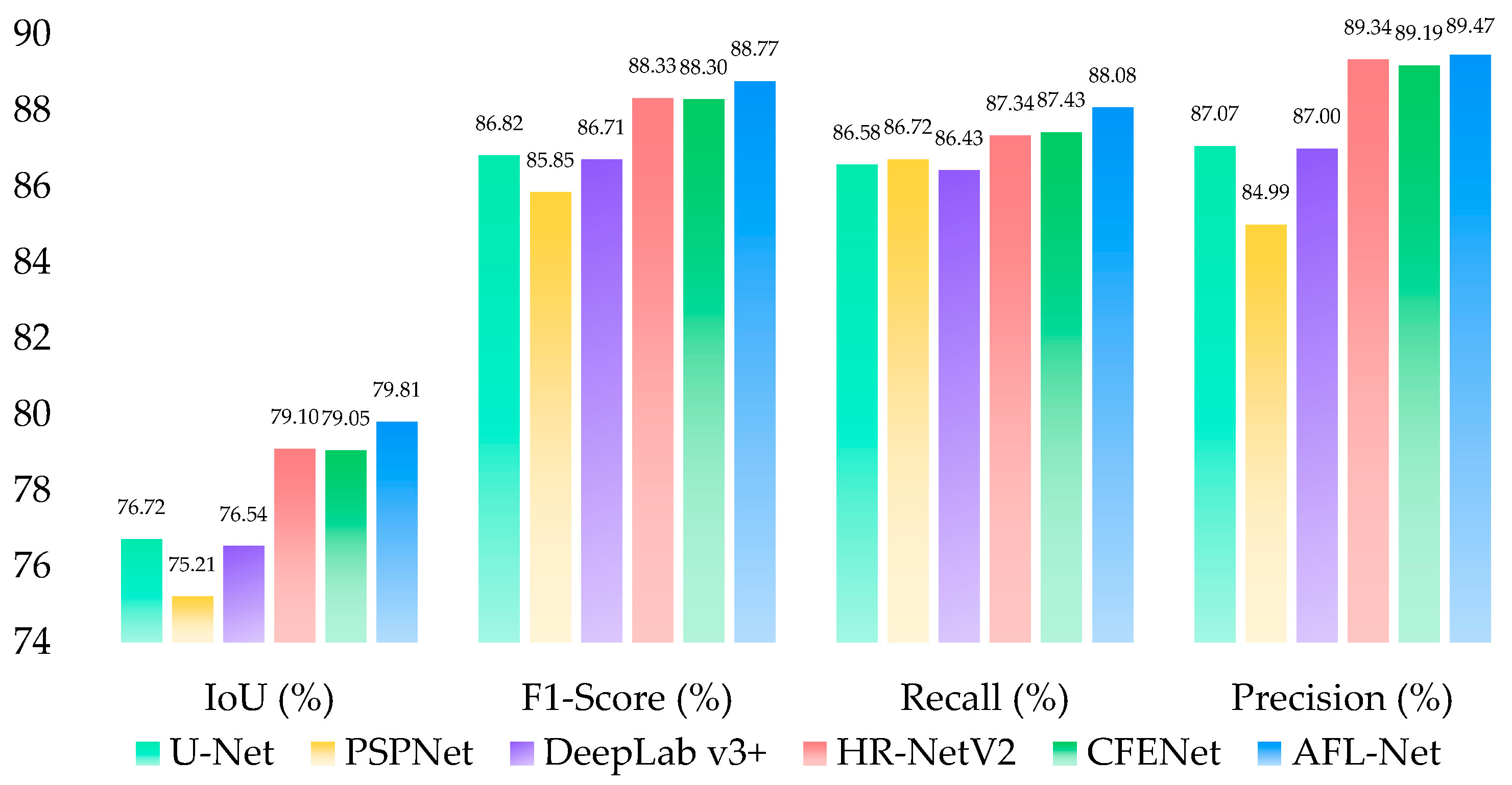 Remotesensing 15 00095 g008 Remotesensing 15 00095 g008