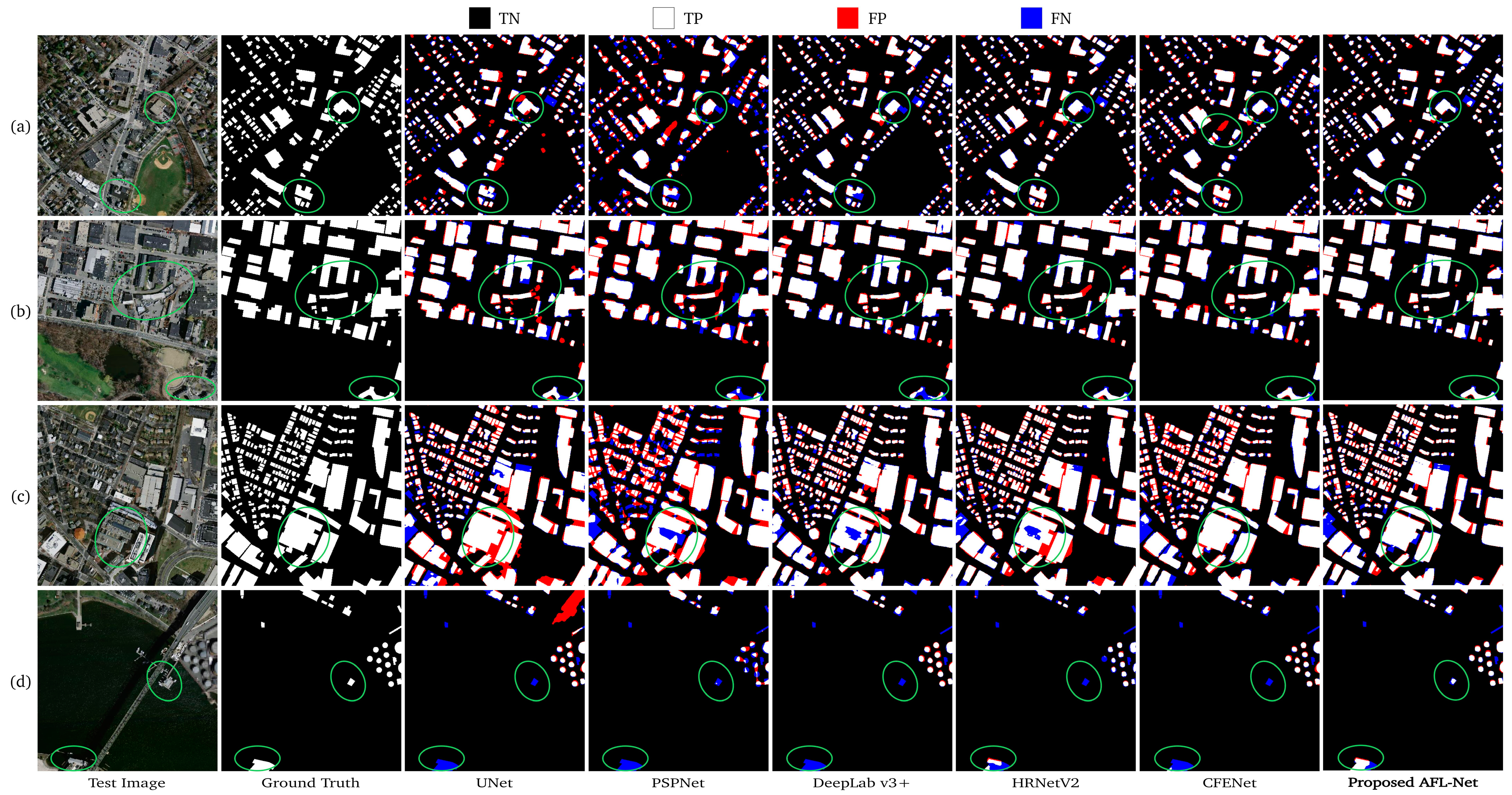 Remotesensing 15 00095 g011 Remotesensing 15 00095 g011