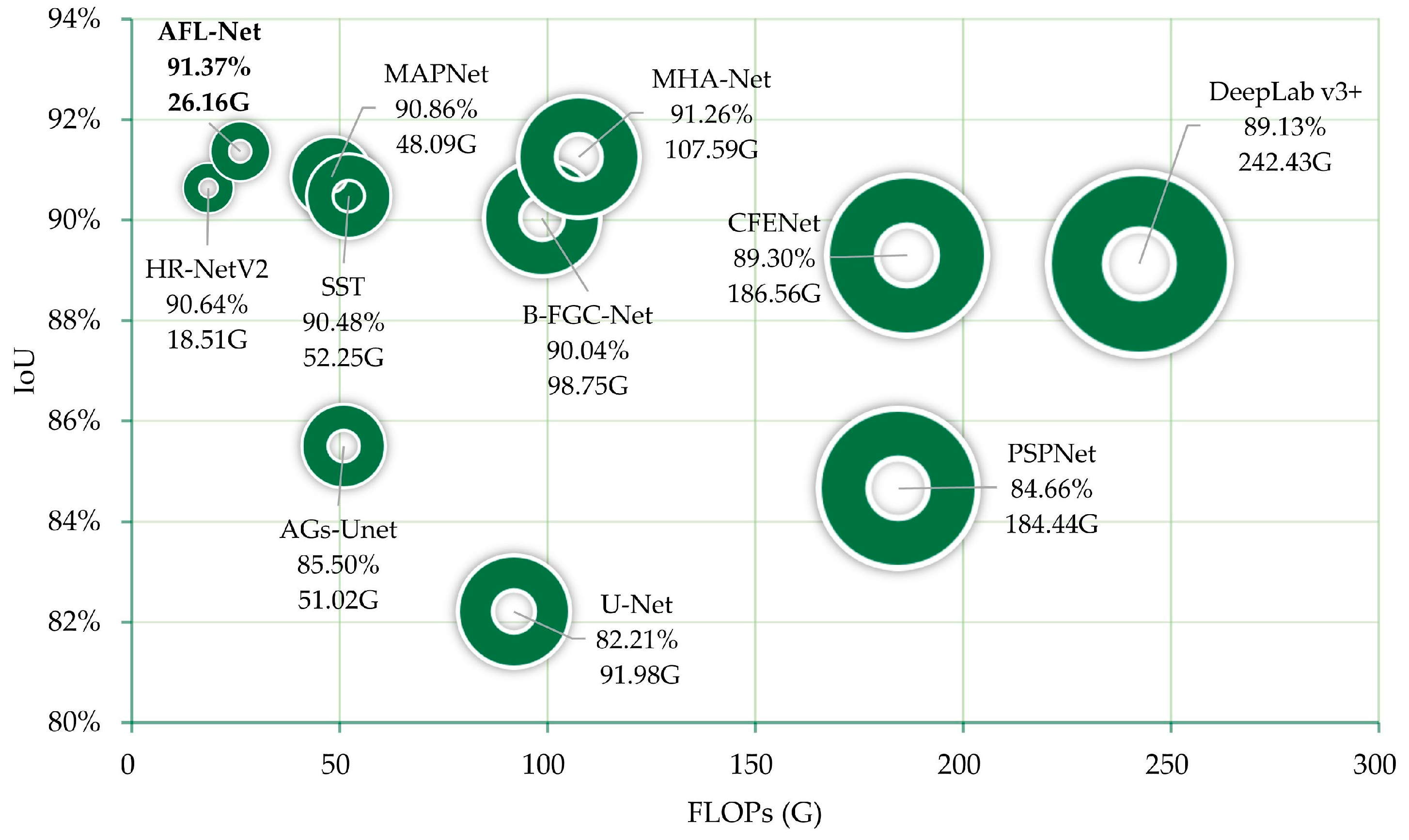 Remotesensing 15 00095 g014 Remotesensing 15 00095 g014