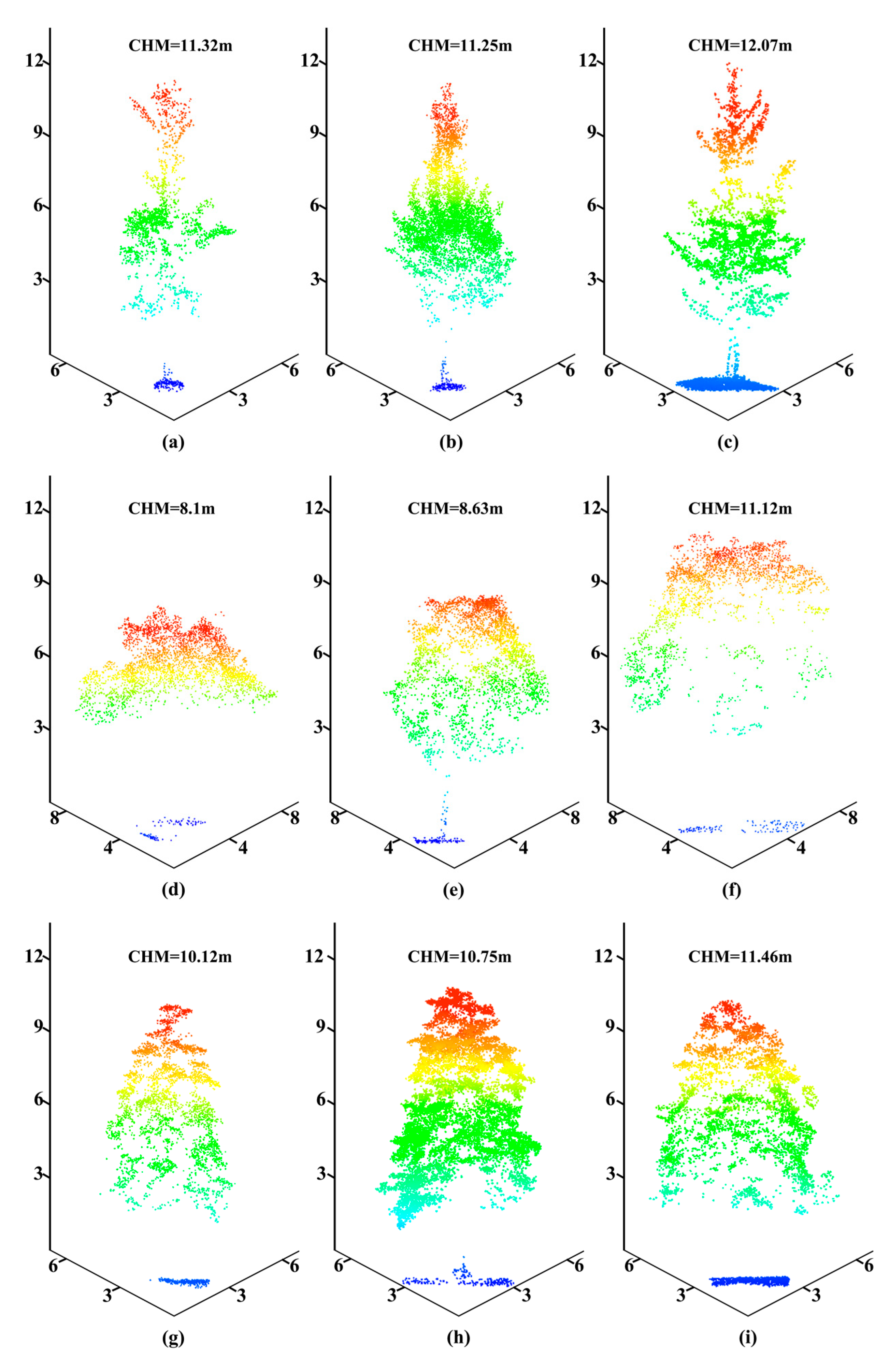 Remotesensing 15 00097 g011