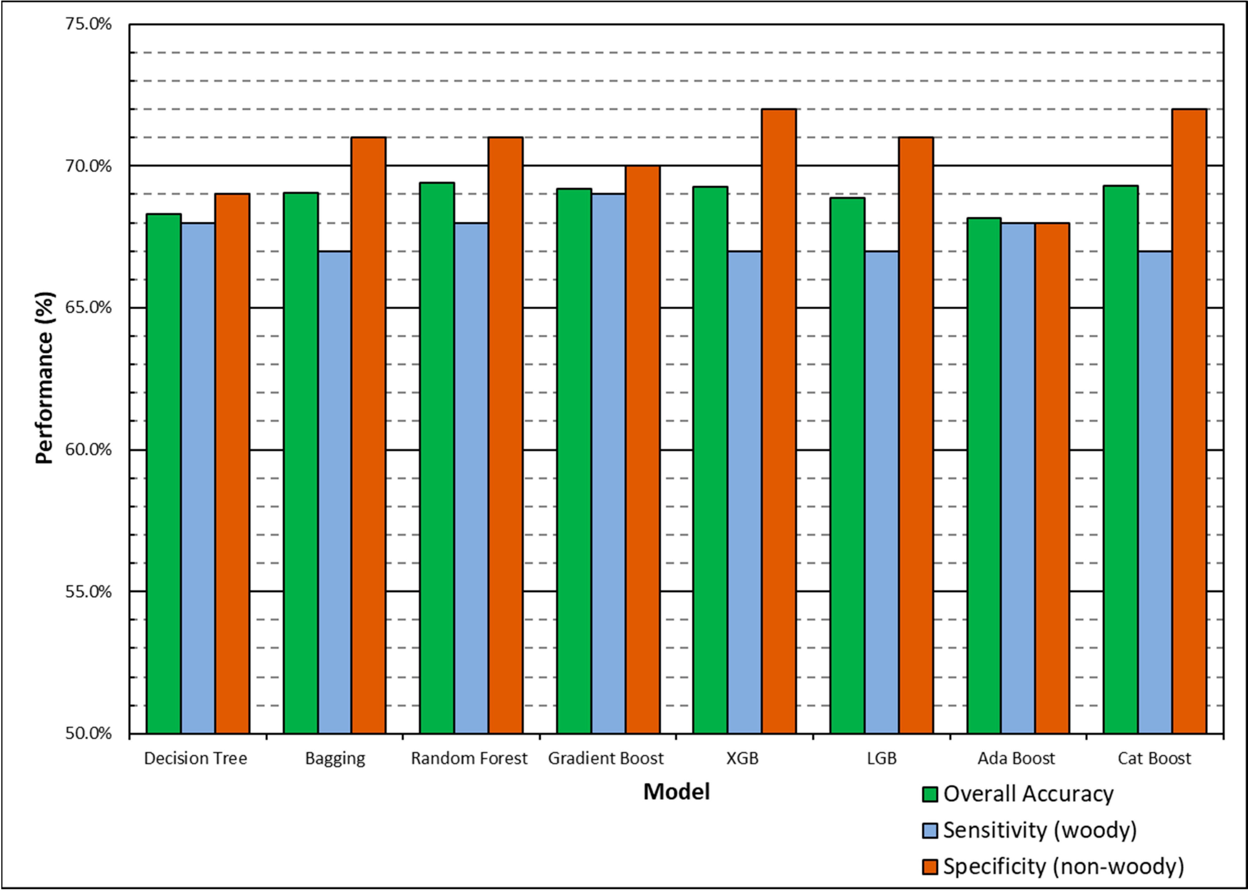 Remotesensing 15 00098 g002