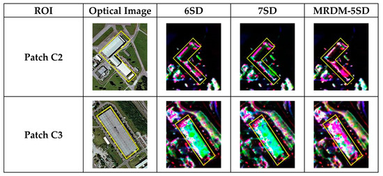 Remote Sensing | Free Full-Text | Polarimetric SAR Decomposition Method ...