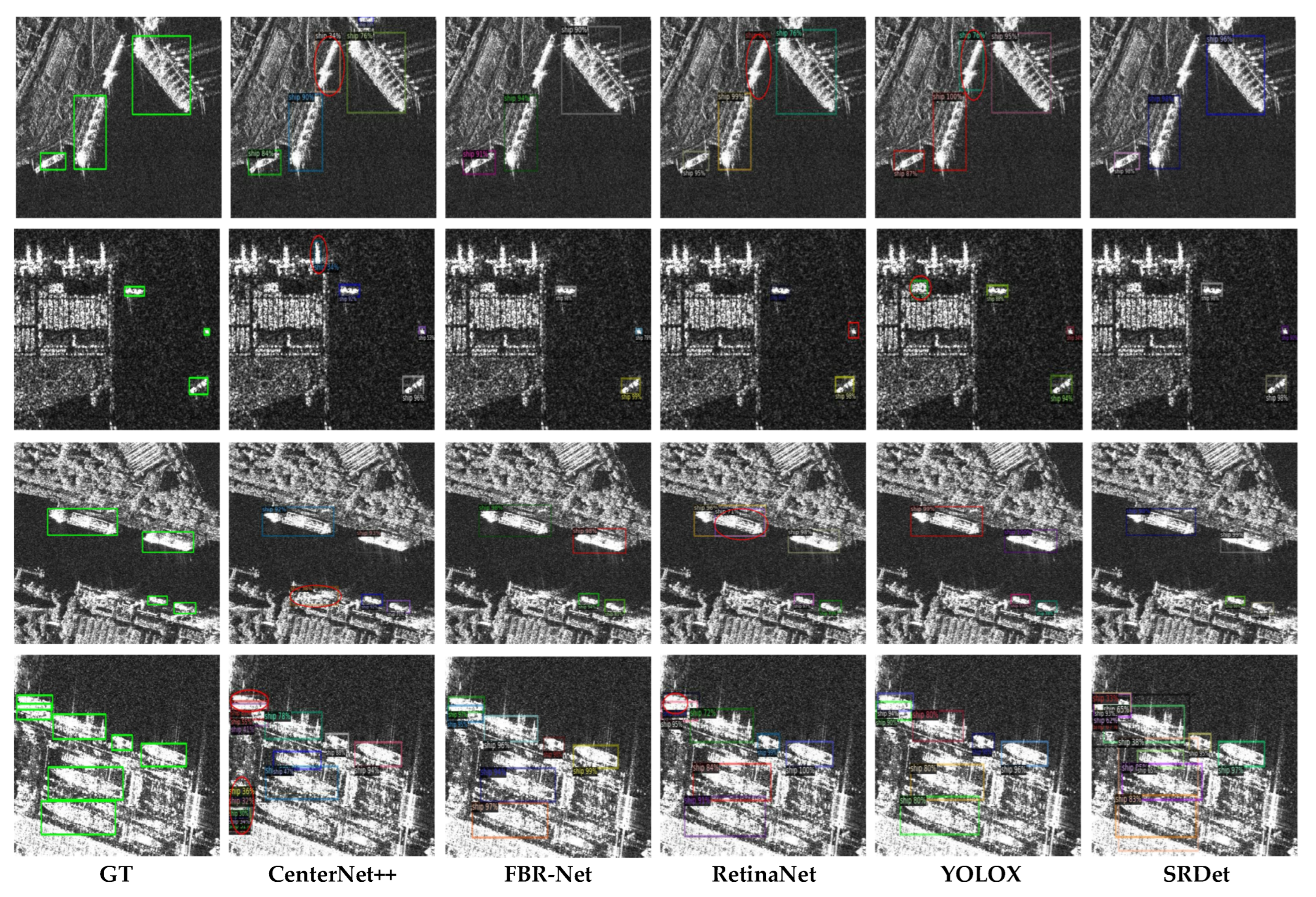 Remotesensing 15 00103 g012