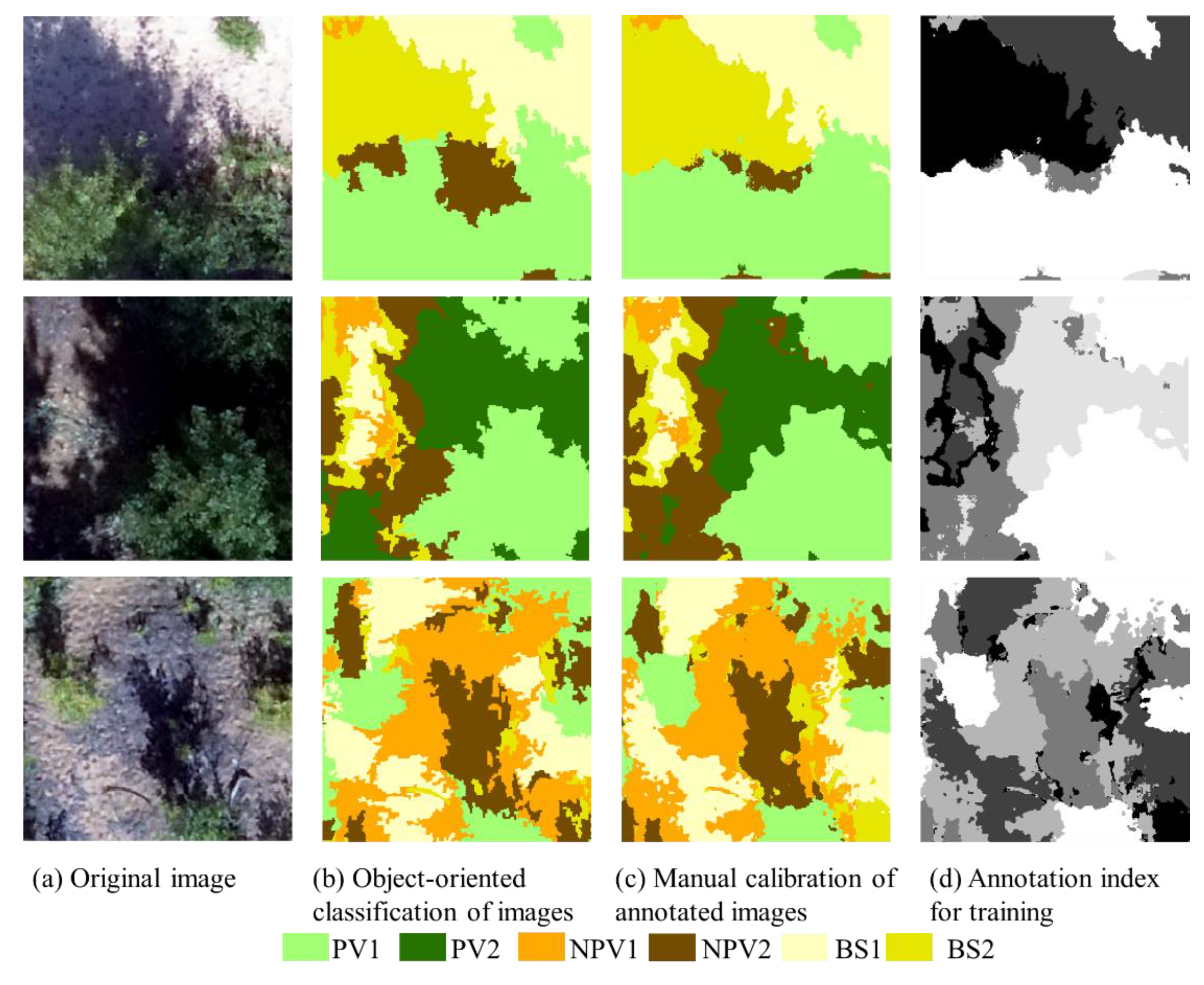 Remotesensing 15 00105 g004 Remotesensing 15 00105 g004