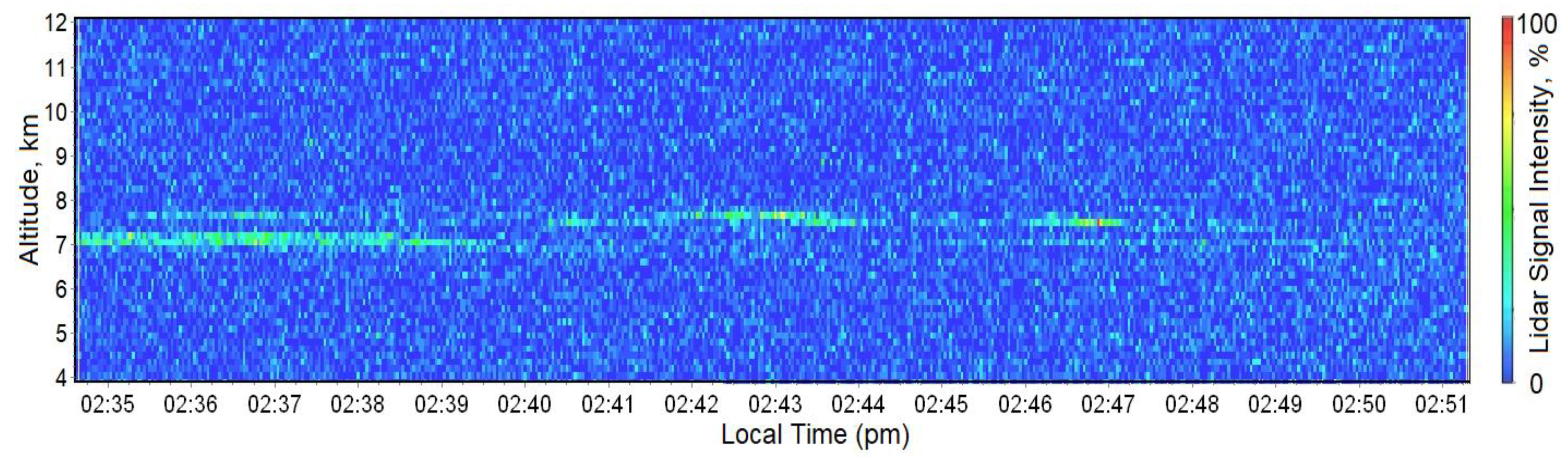 Remotesensing 15 00109 g002 Remotesensing 15 00109 g002