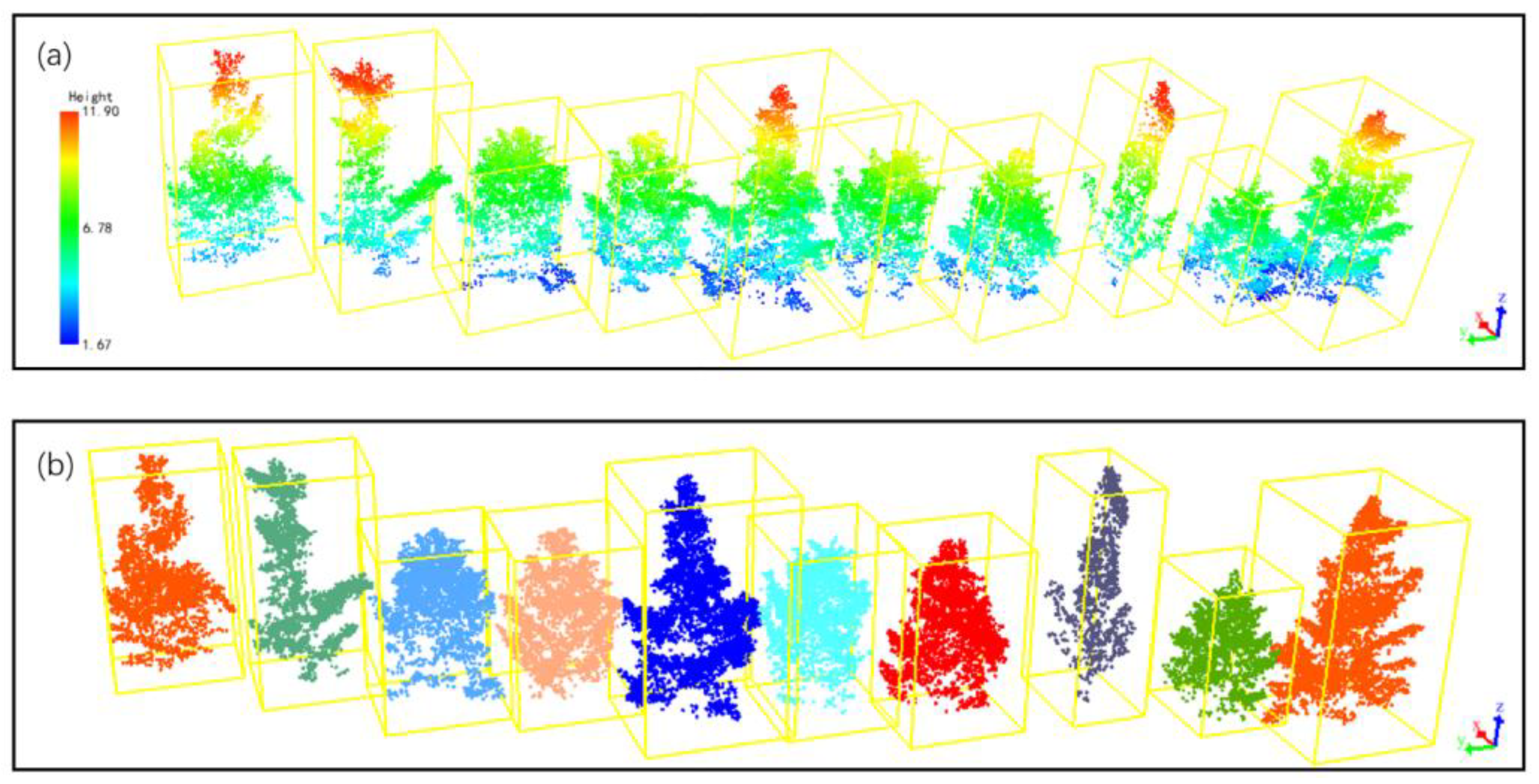 Remotesensing 15 00110 g006