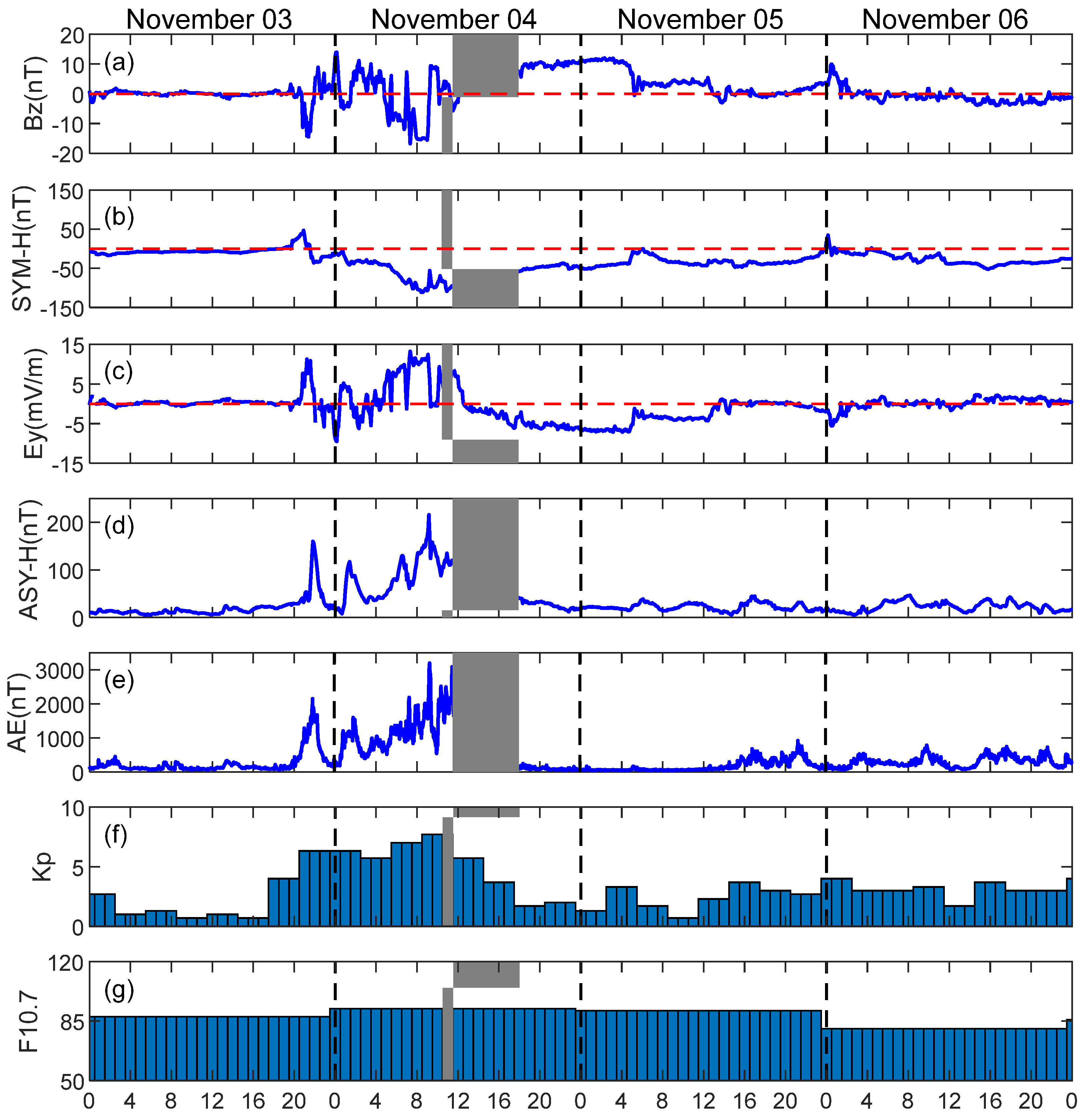 Remotesensing 15 00111 g002