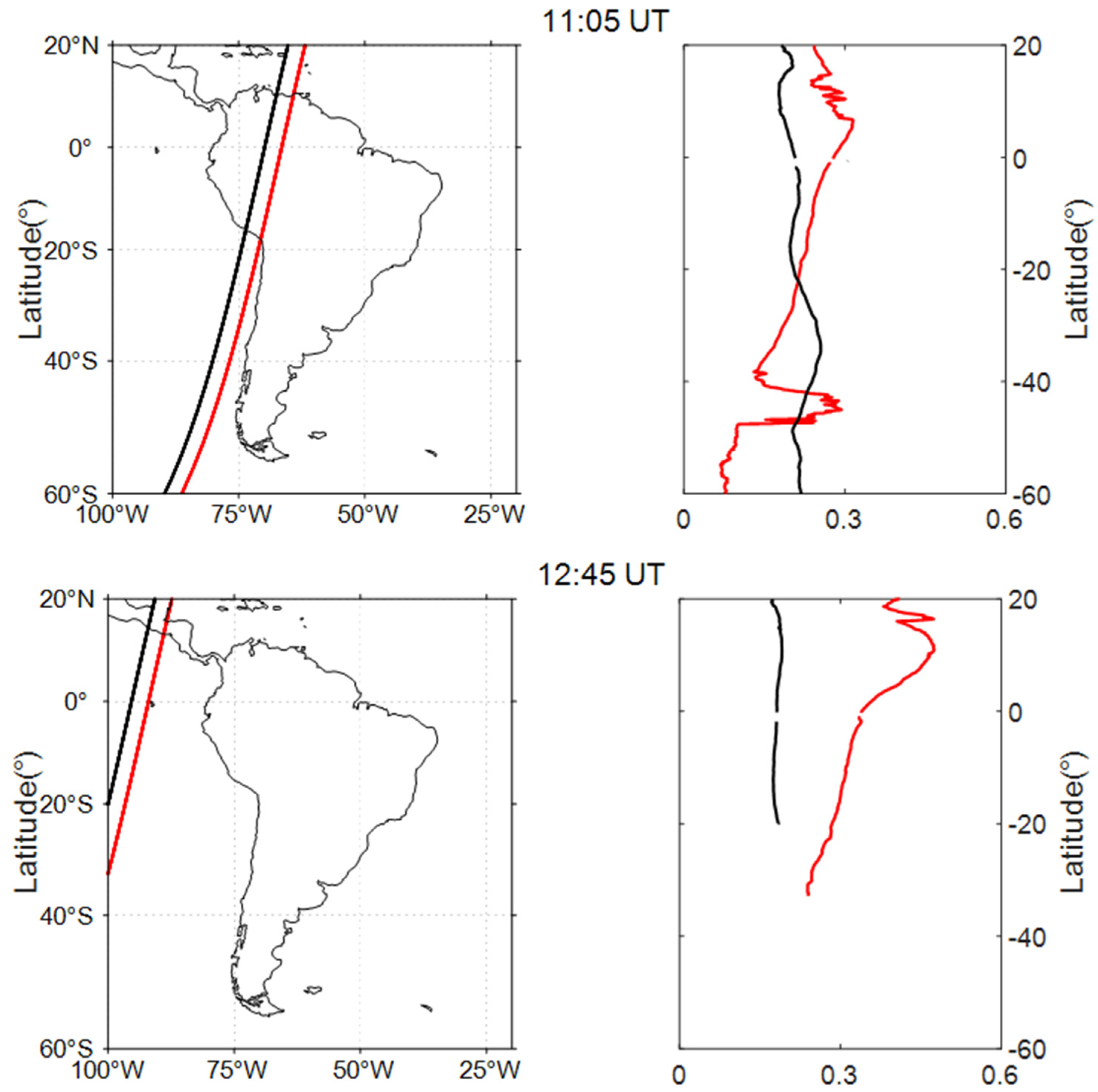 Remotesensing 15 00111 g004
