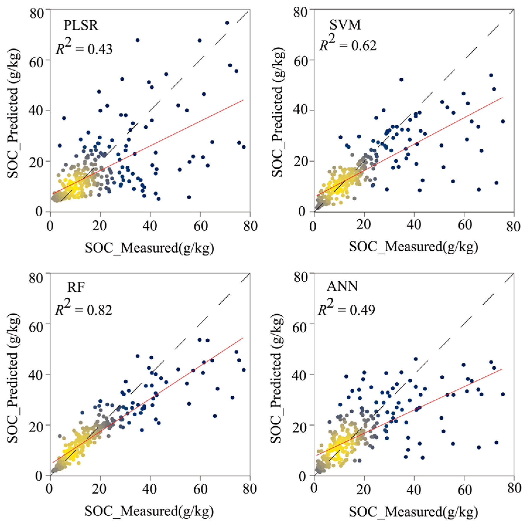 Remotesensing 15 00114 g003 Remotesensing 15 00114 g003