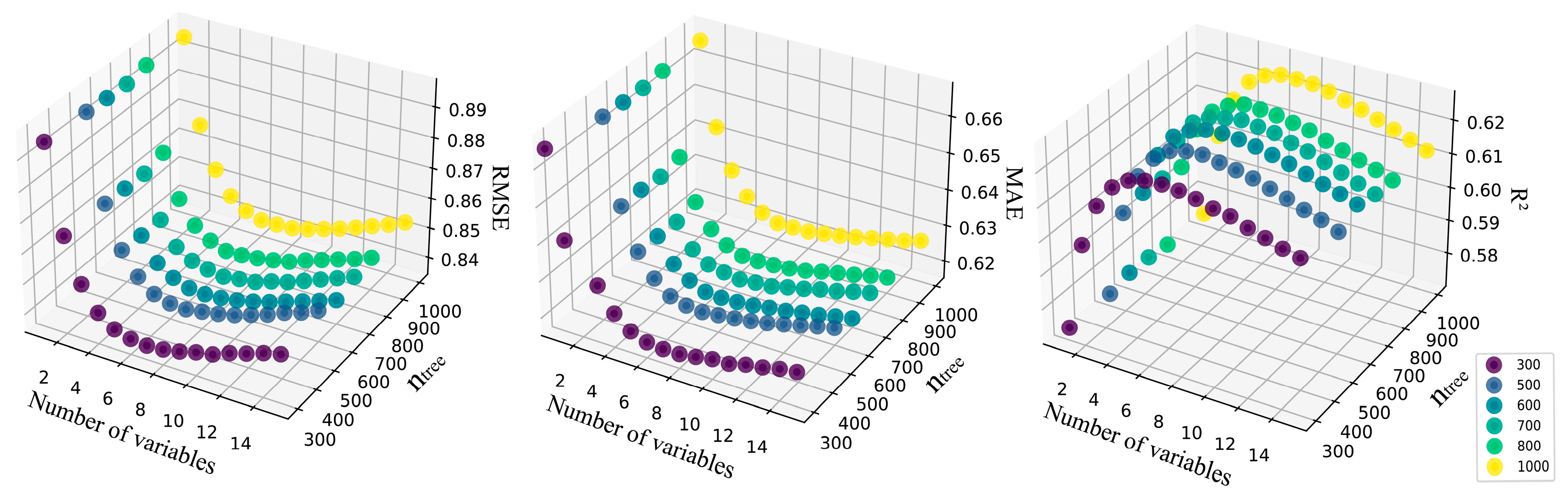 Remotesensing 15 00114 g005 Remotesensing 15 00114 g005