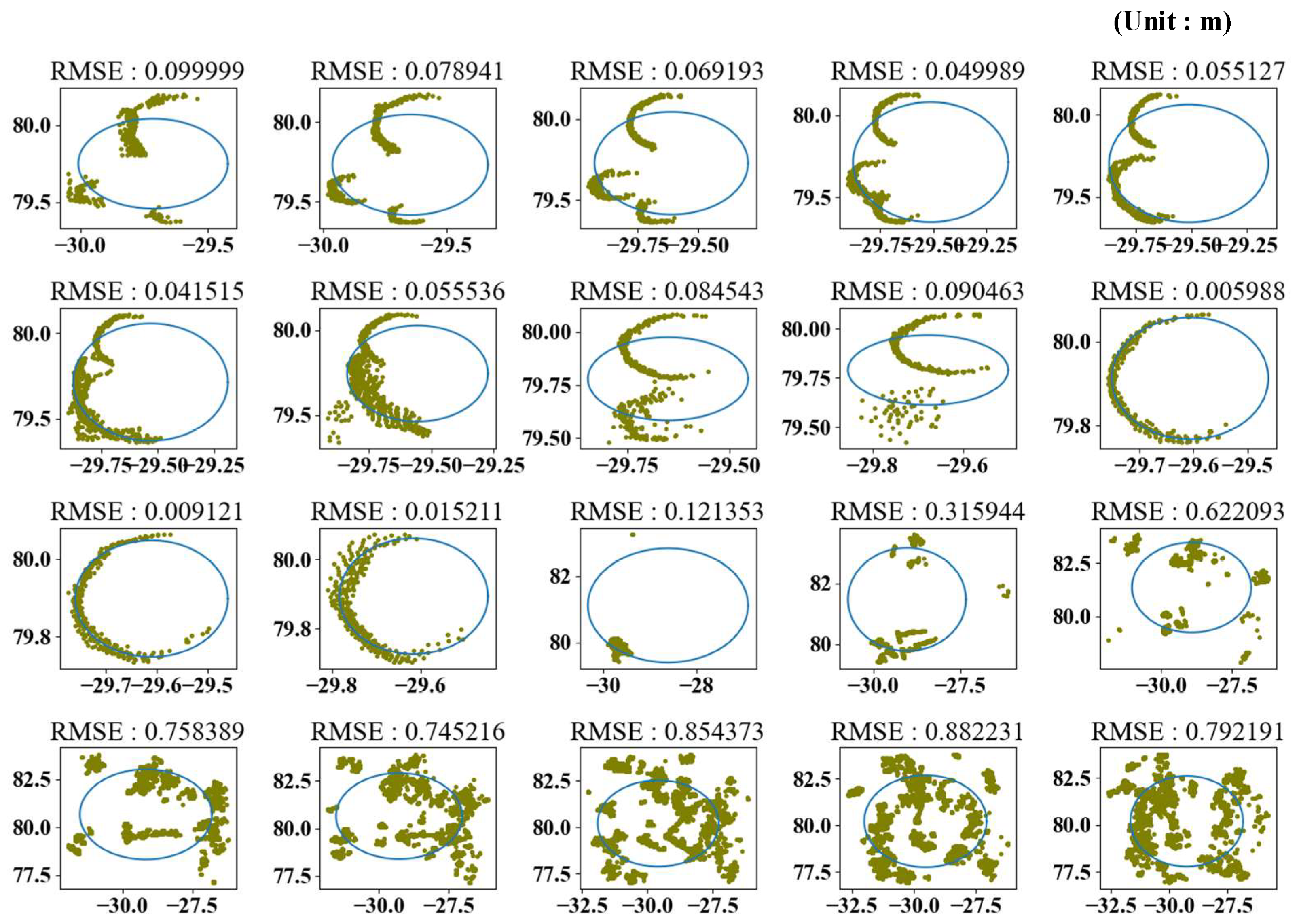Remotesensing 15 00115 g004