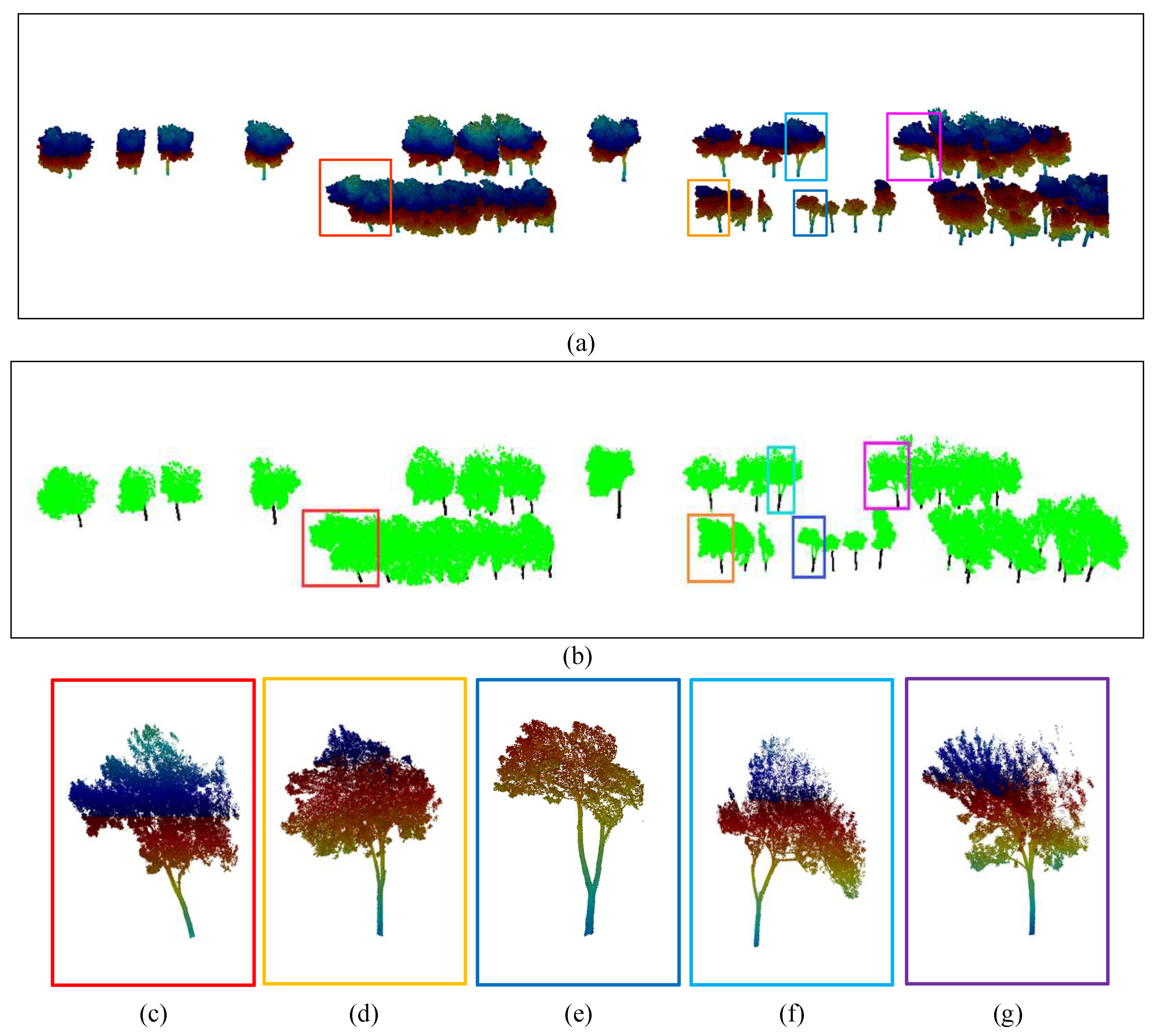 Remotesensing 15 00115 g013