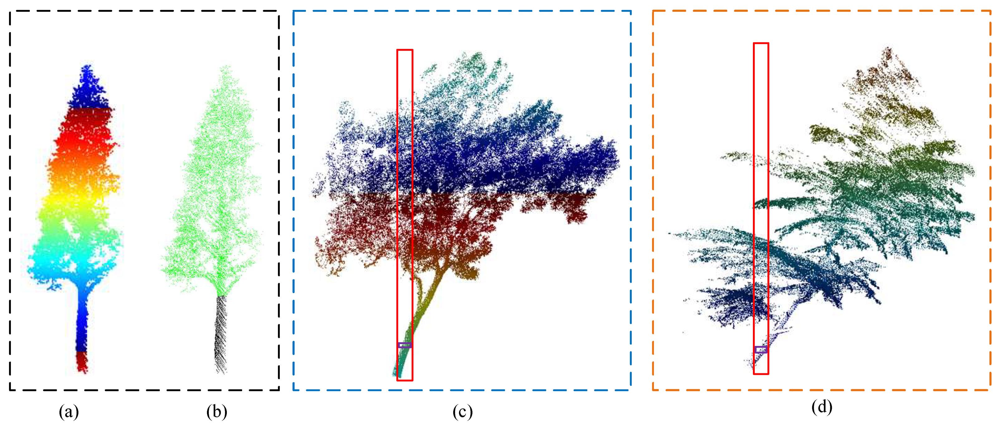 Remotesensing 15 00115 g018