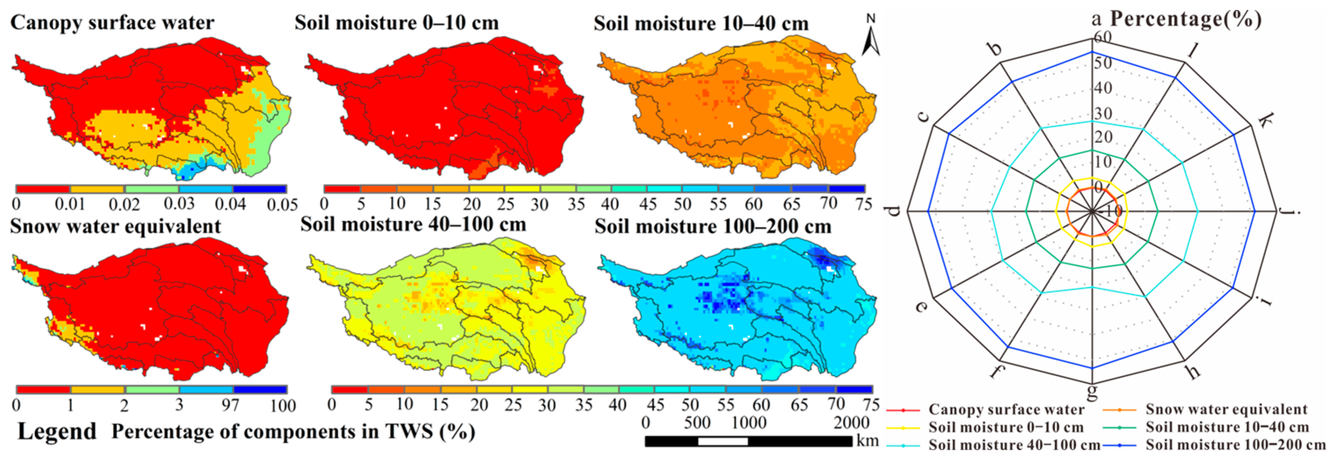 Remote Sensing | Free Full-Text | Attributing the Impacts of 