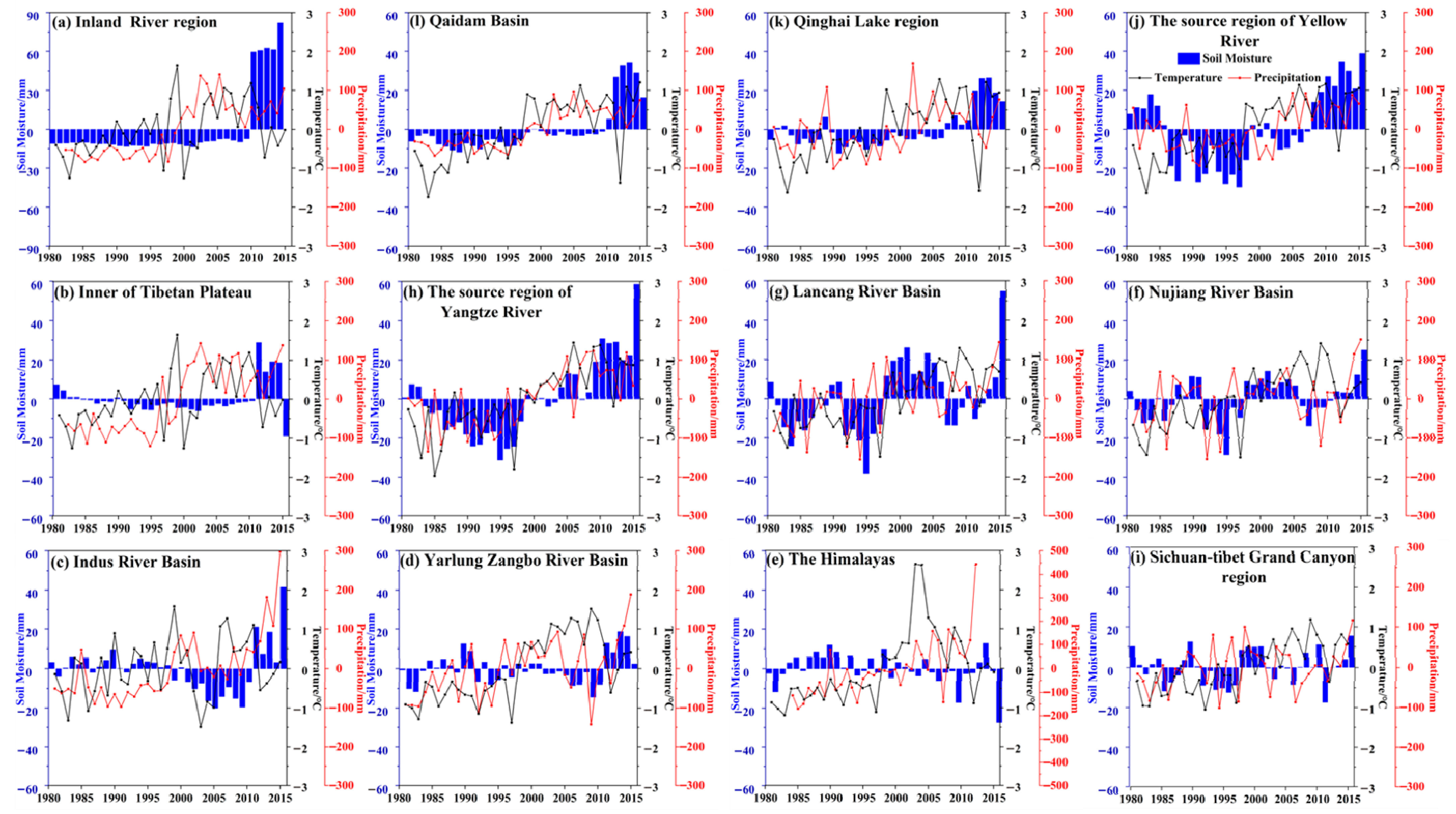 Remotesensing 15 00117 g011 Remotesensing 15 00117 g011