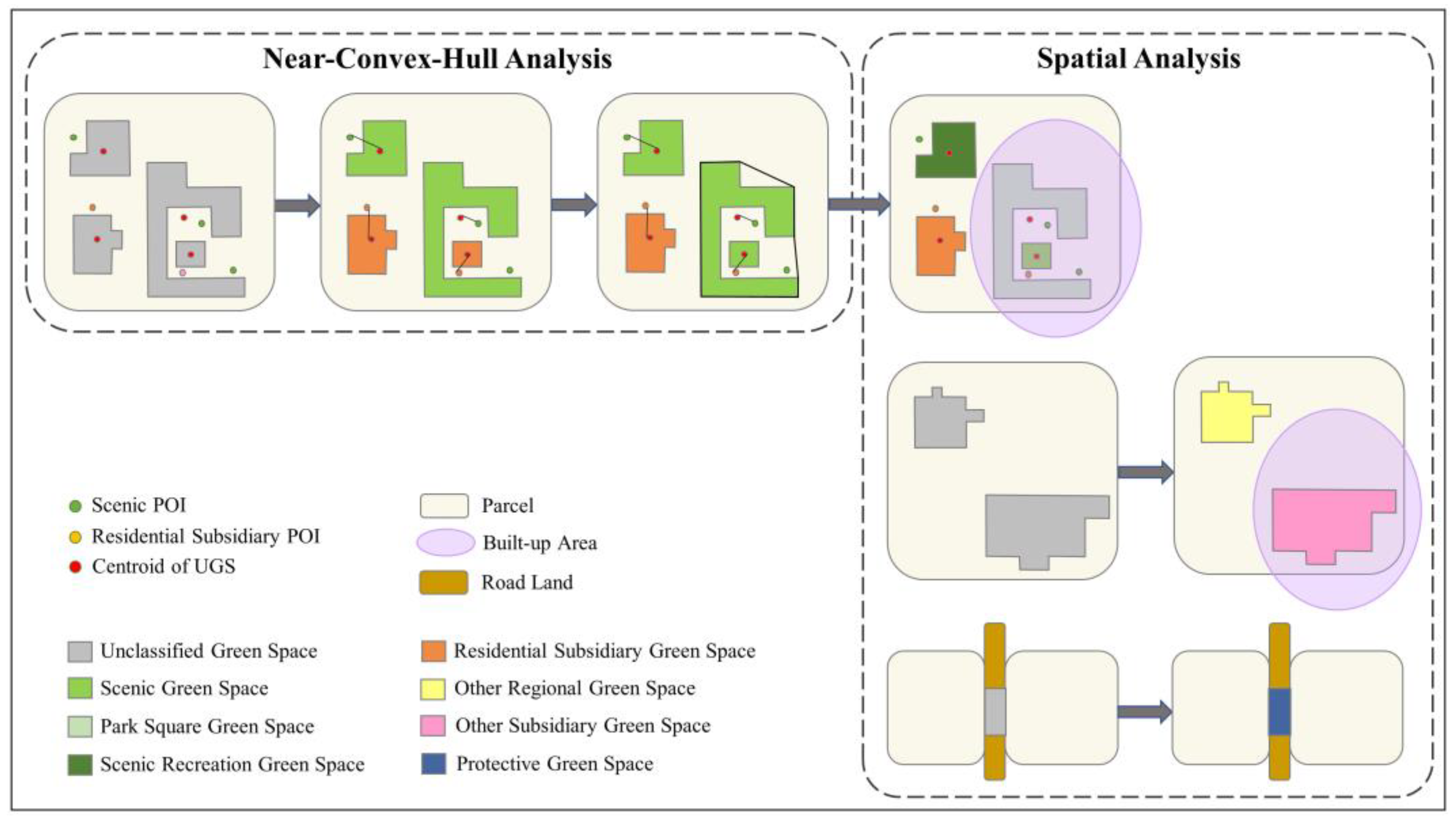 Remotesensing 15 00118 g004