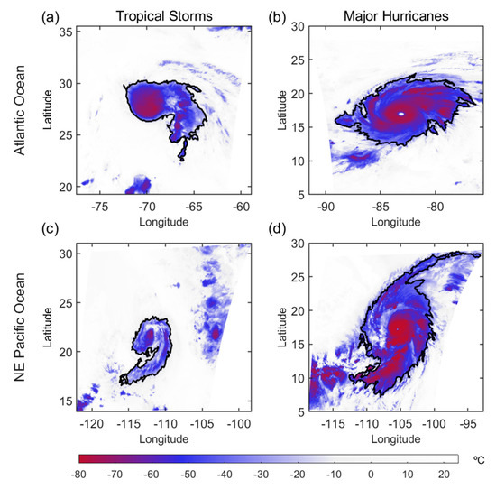 Advanced Machine Learning Methods for Major Hurricane Forecasting