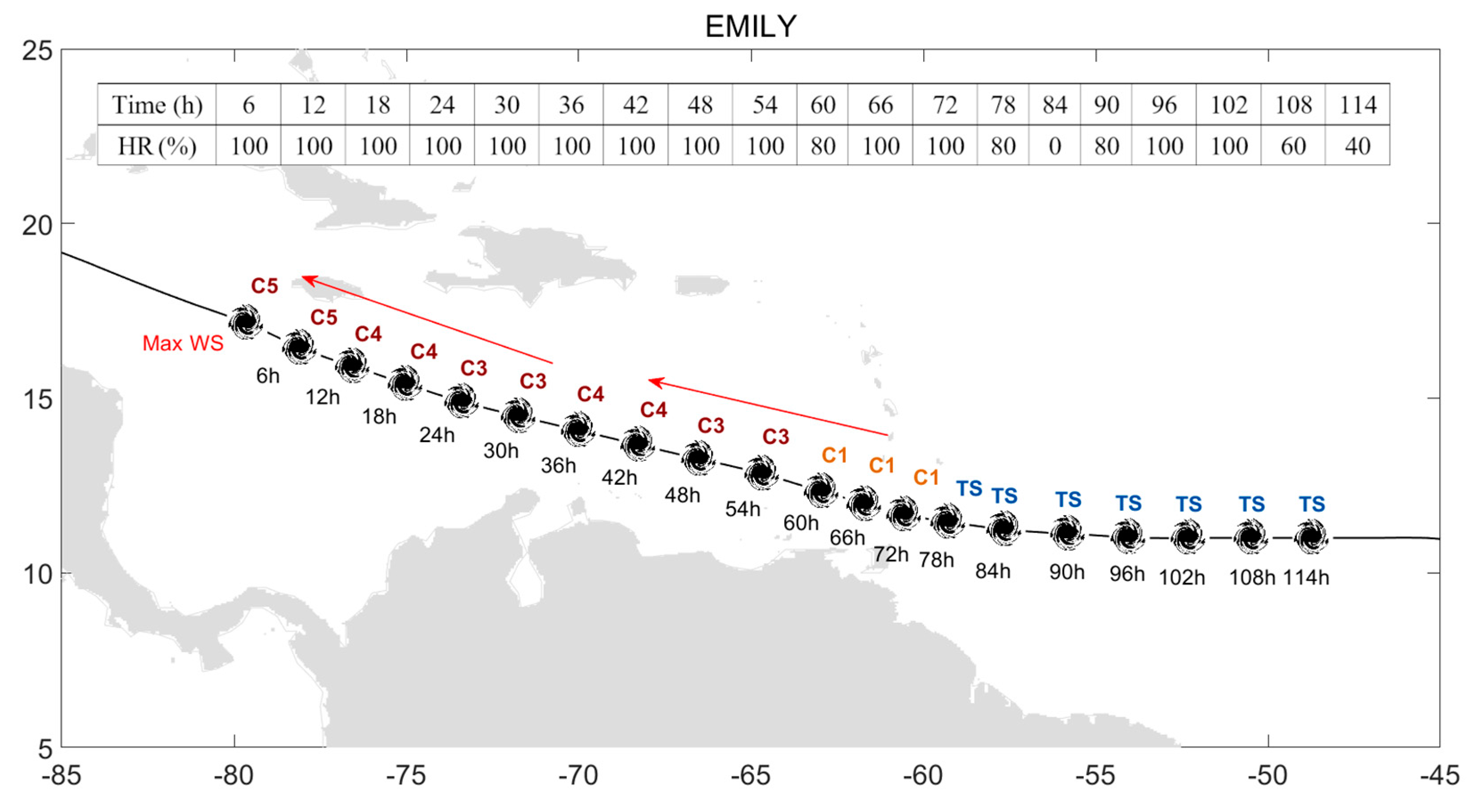 Remotesensing 15 00119 g006