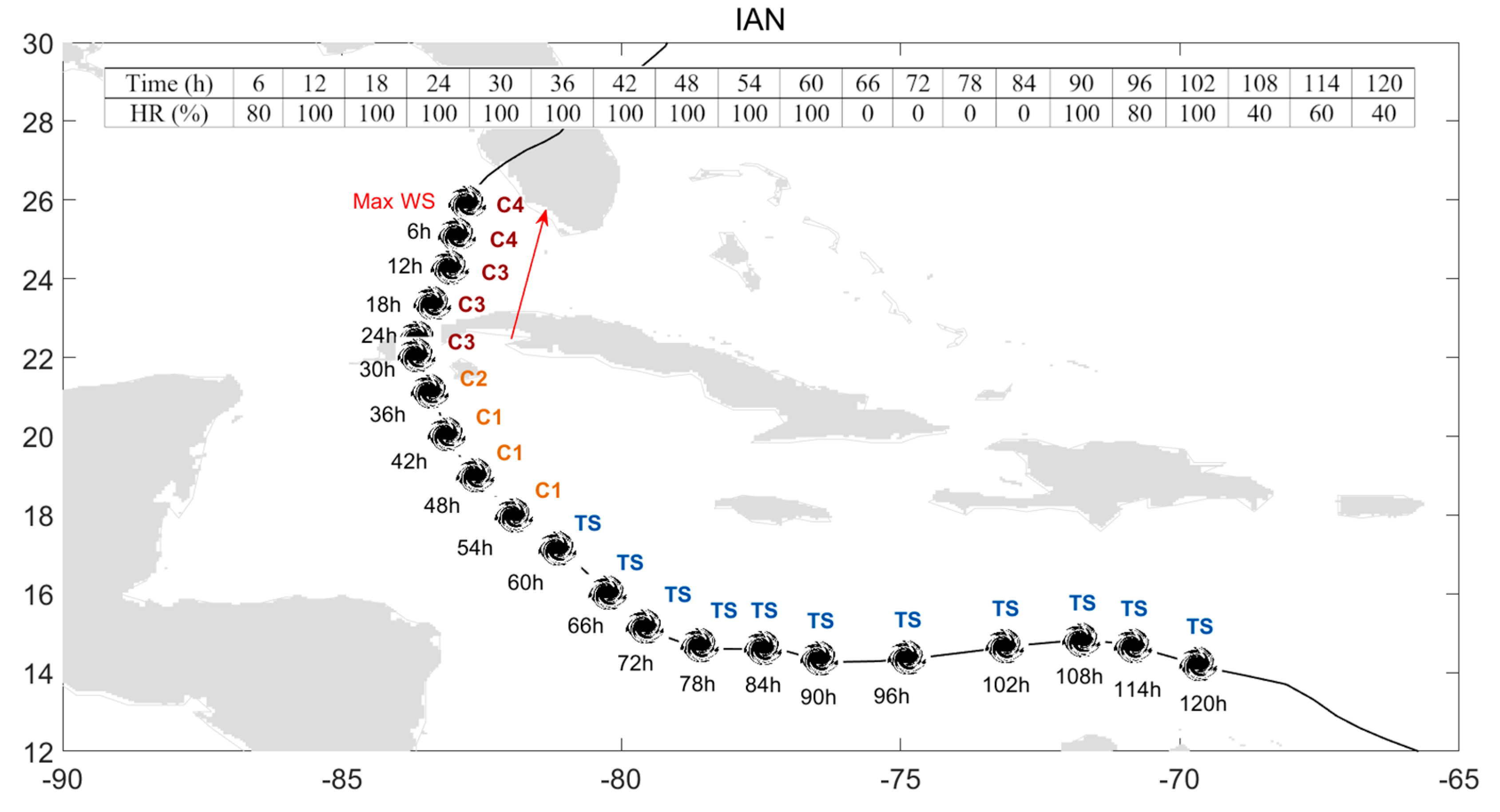 Remote Sensing Free FullText Advanced Machine Learning Methods for