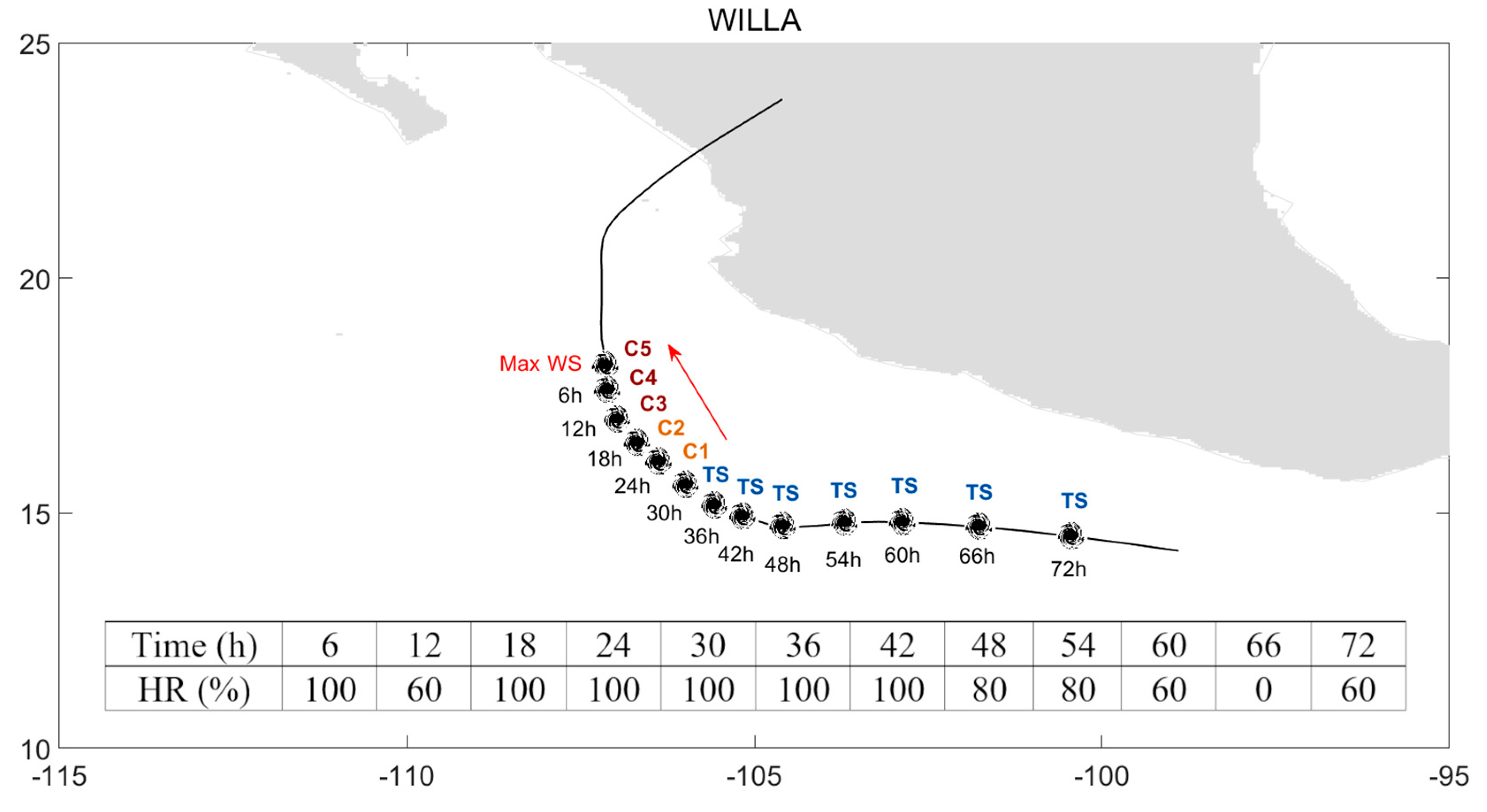 Remotesensing 15 00119 g008