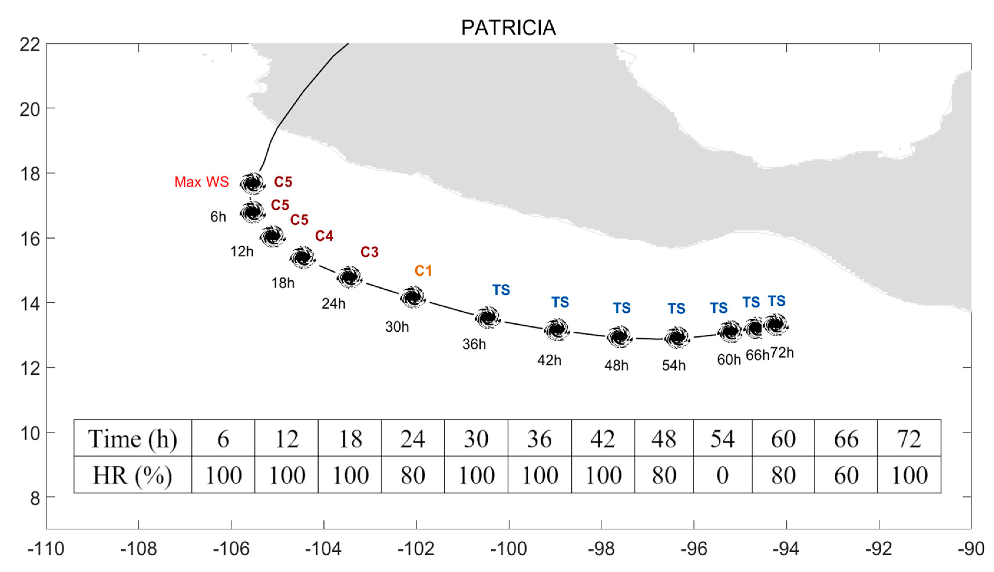 Remotesensing 15 00119 g010