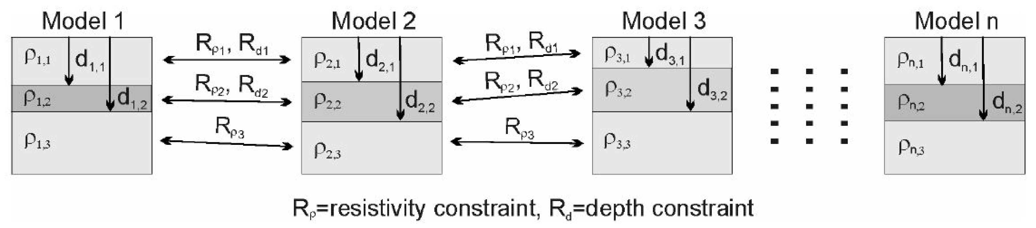 Remotesensing 15 00125 g002 Remotesensing 15 00125 g002
