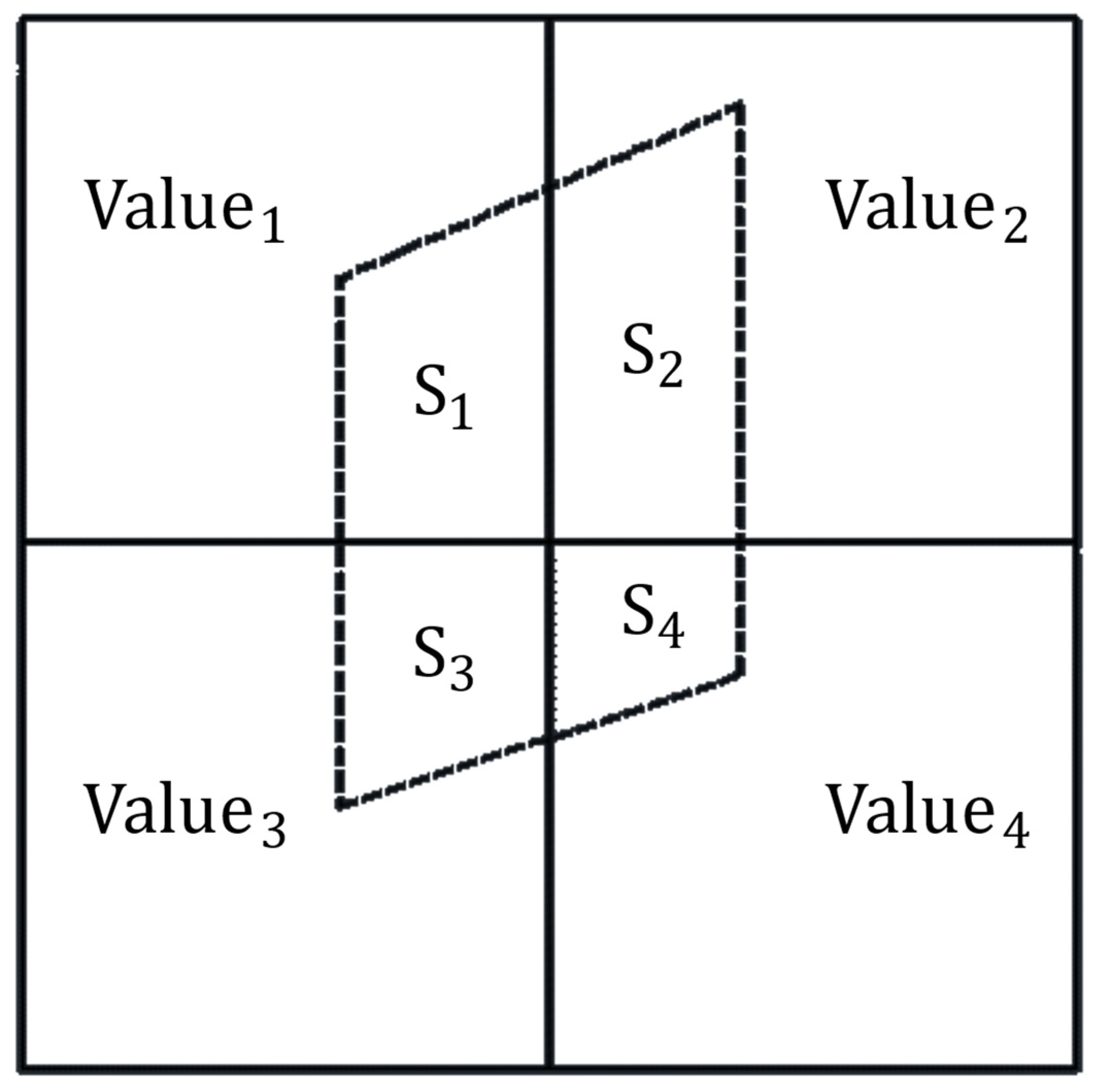 Remotesensing 15 00125 g005 Remotesensing 15 00125 g005
