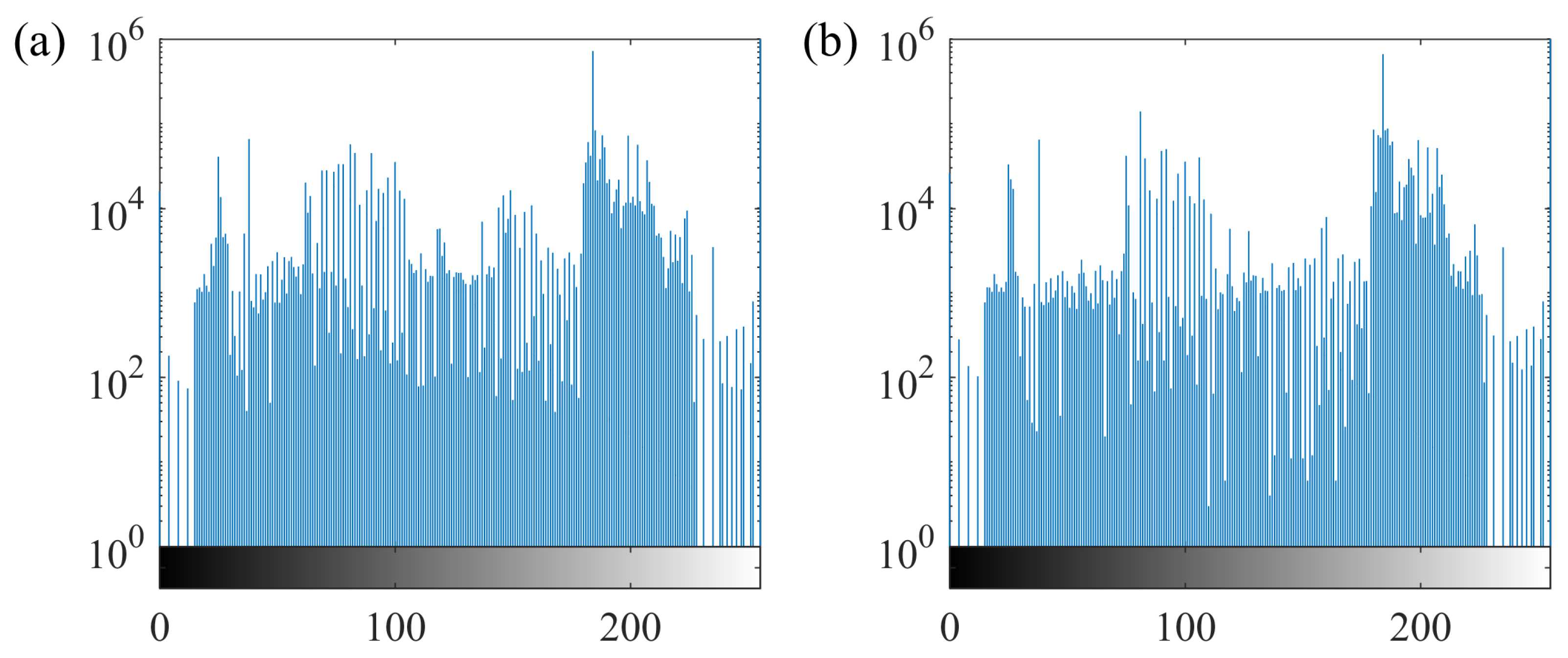 Remotesensing 15 00125 g007 Remotesensing 15 00125 g007