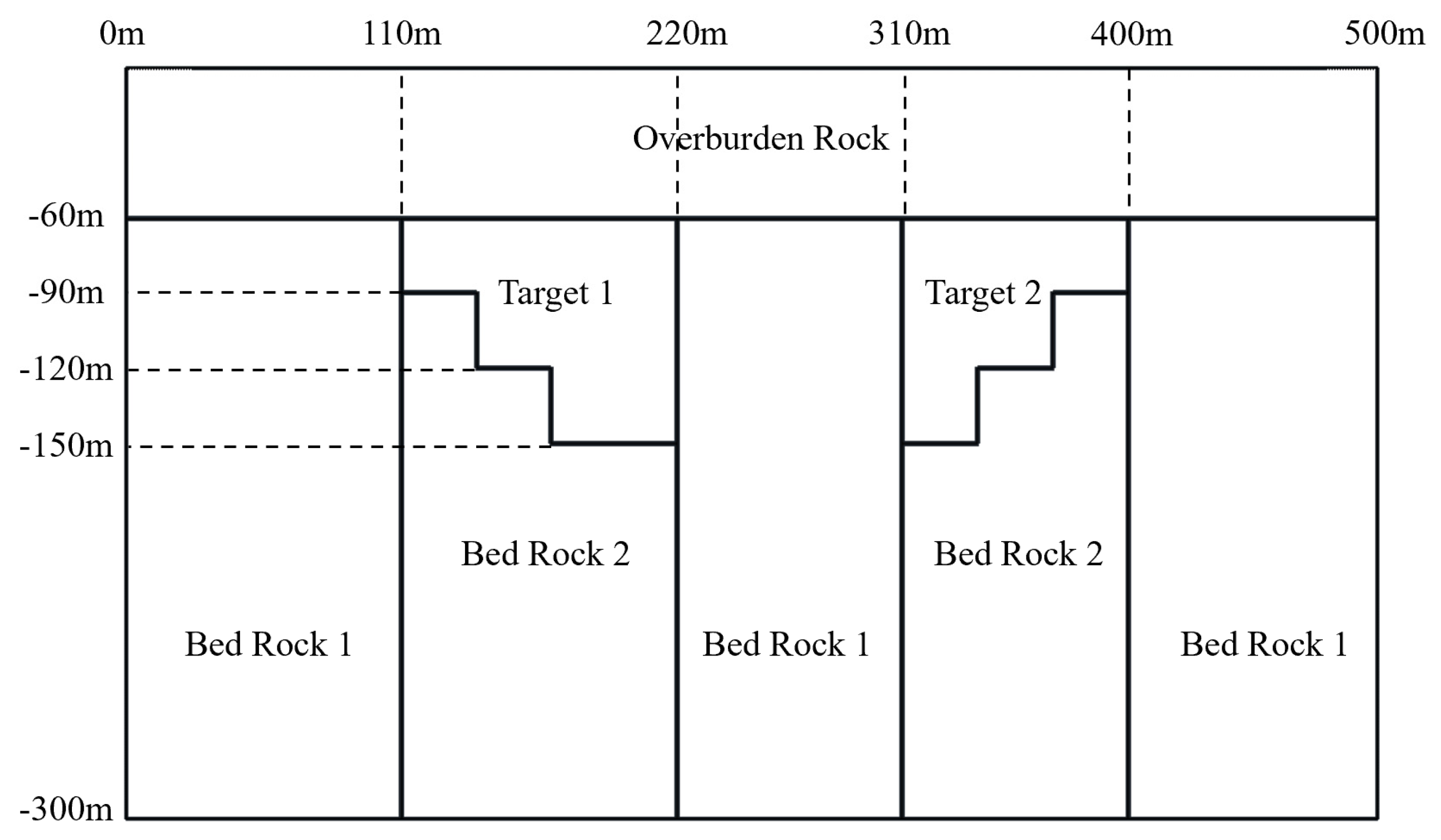 Remotesensing 15 00125 g009 Remotesensing 15 00125 g009