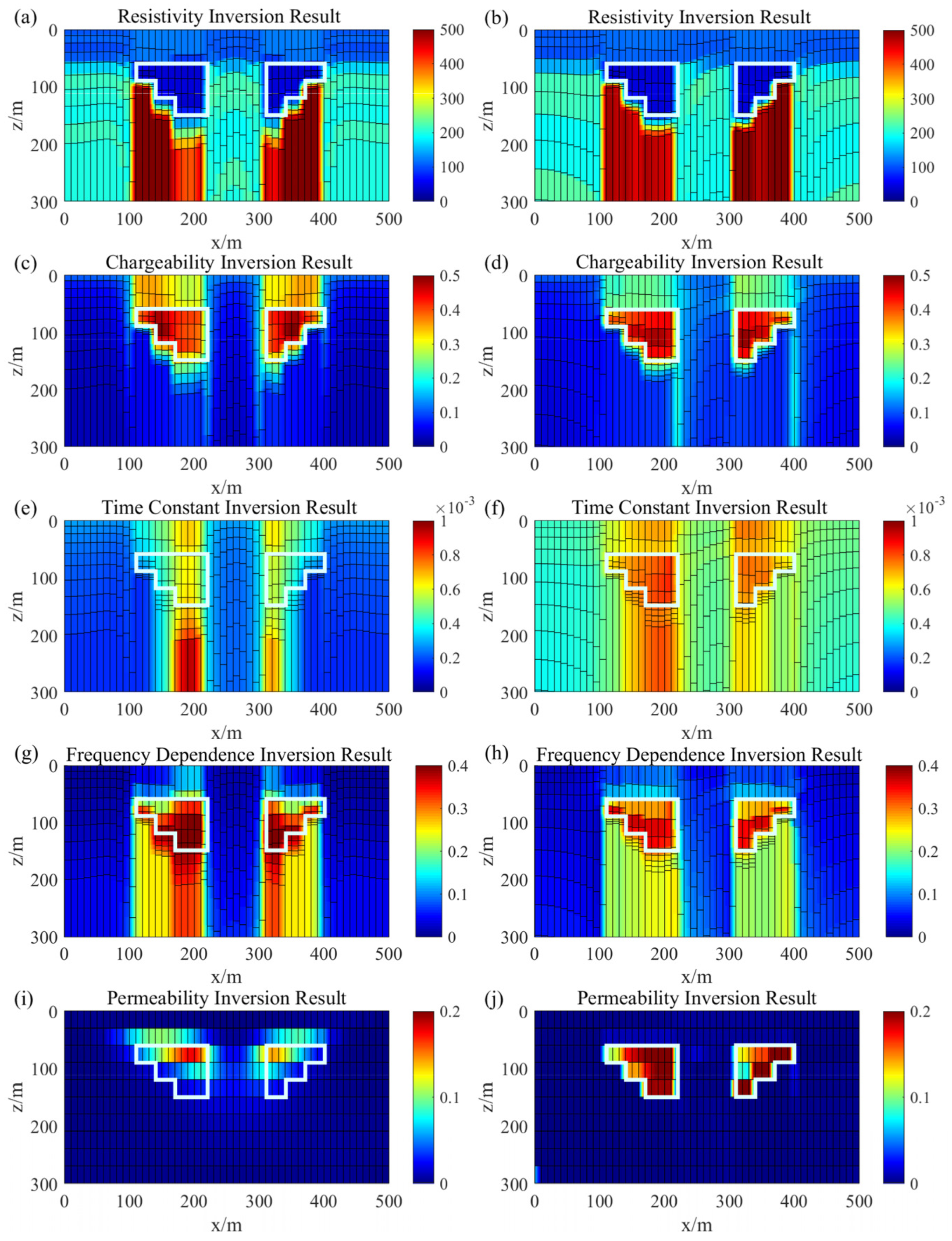 Remotesensing 15 00125 g010 Remotesensing 15 00125 g010