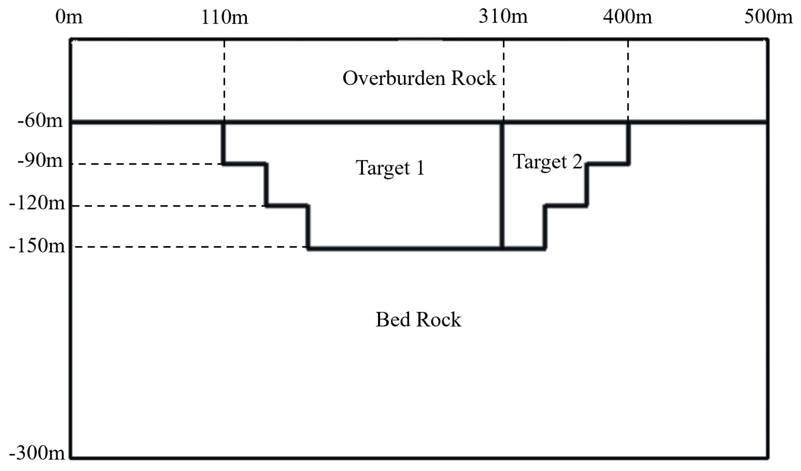 Remotesensing 15 00125 g013 Remotesensing 15 00125 g013