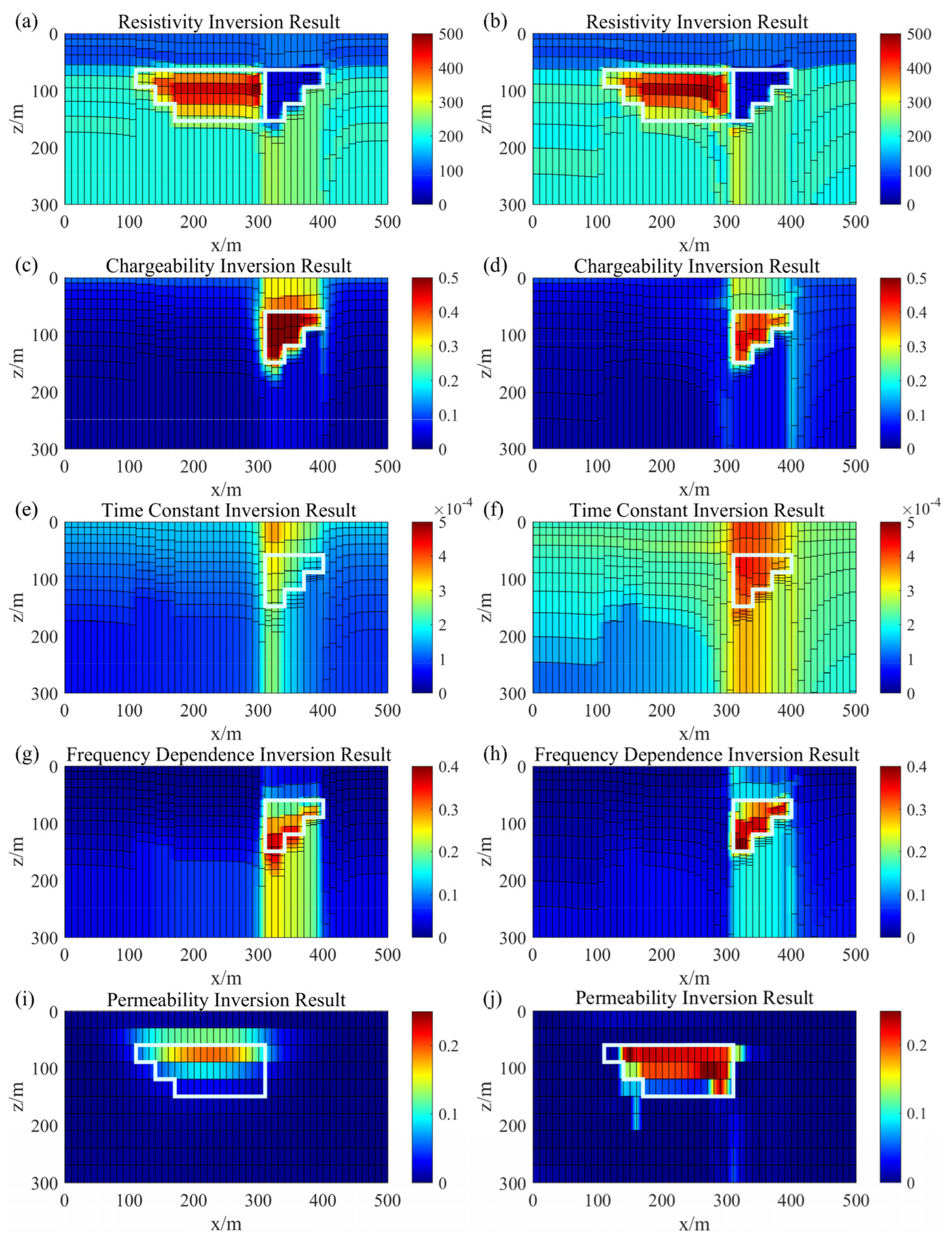 Remotesensing 15 00125 g014 Remotesensing 15 00125 g014