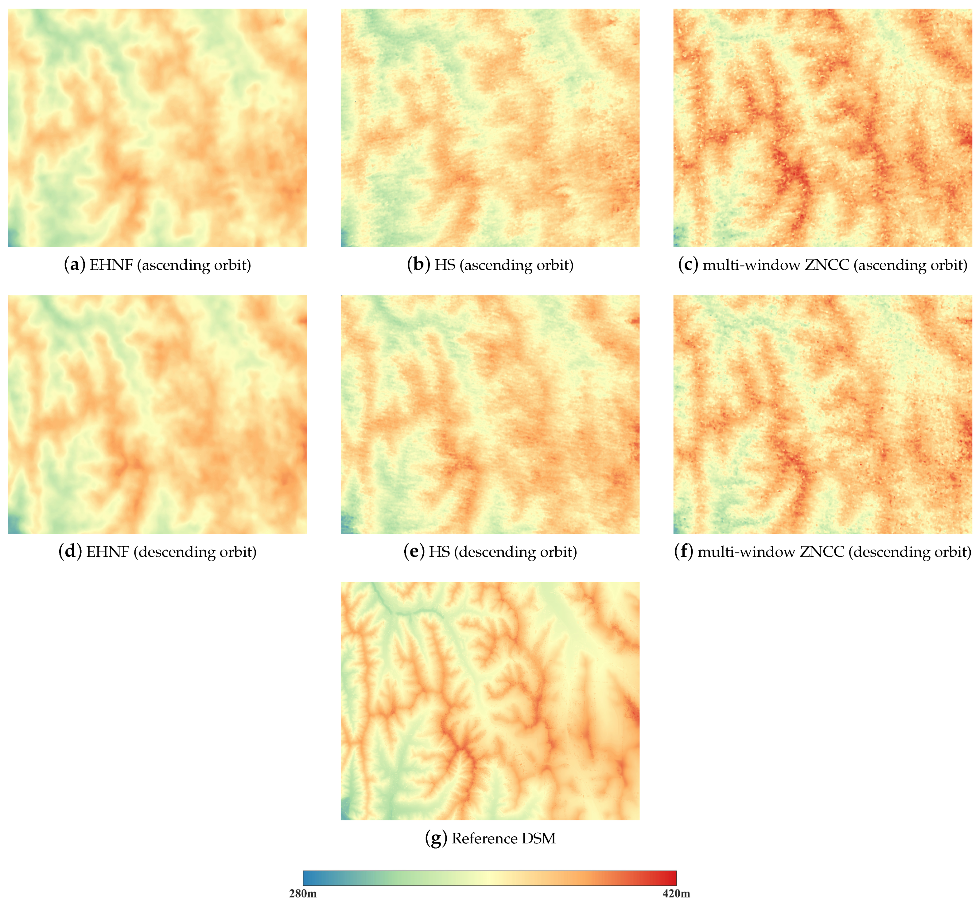 Remotesensing 15 00129 g007