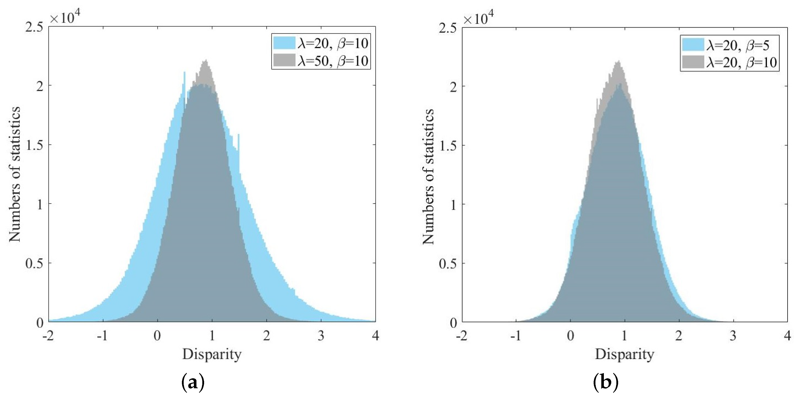 Remotesensing 15 00129 g011