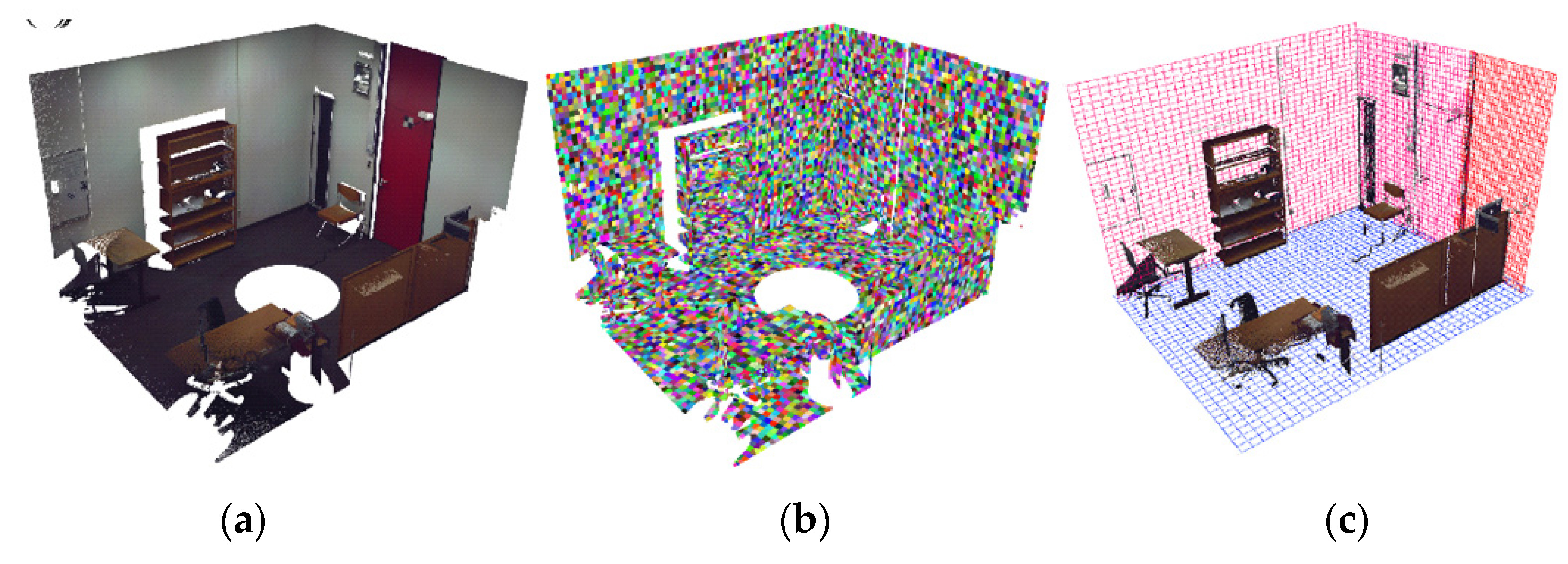 Remotesensing 15 00131 g007a