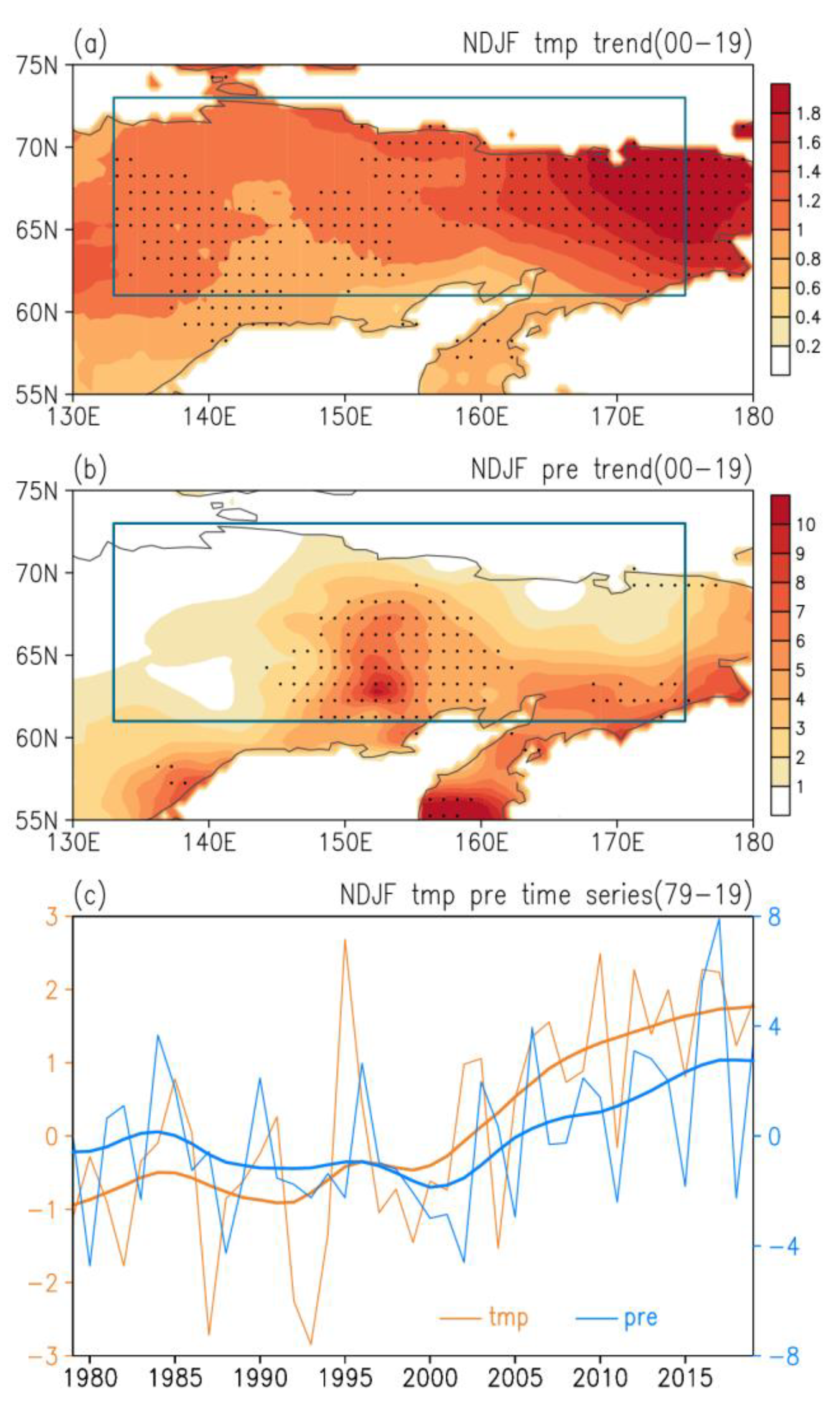 Remotesensing 15 00134 g004