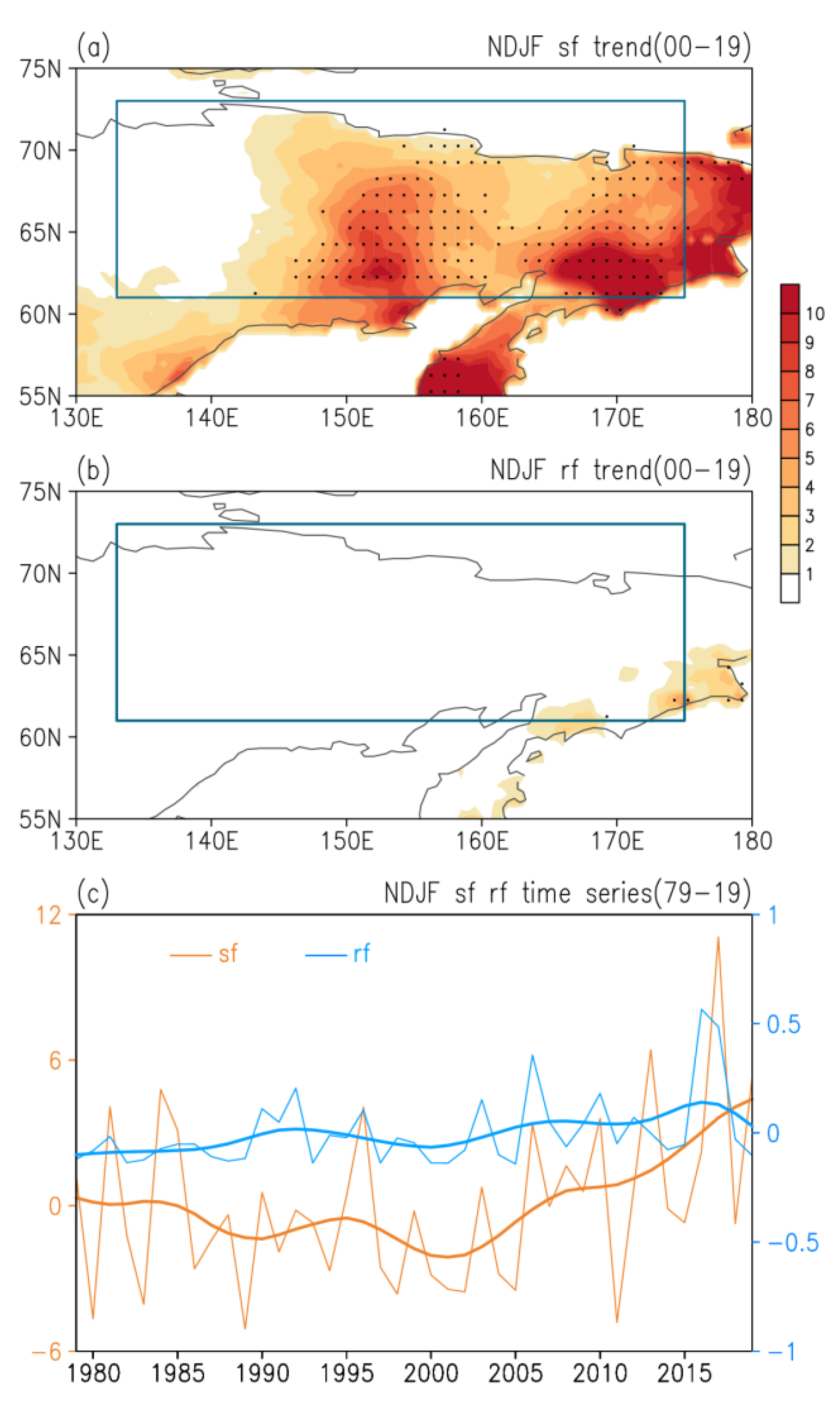 Remotesensing 15 00134 g005
