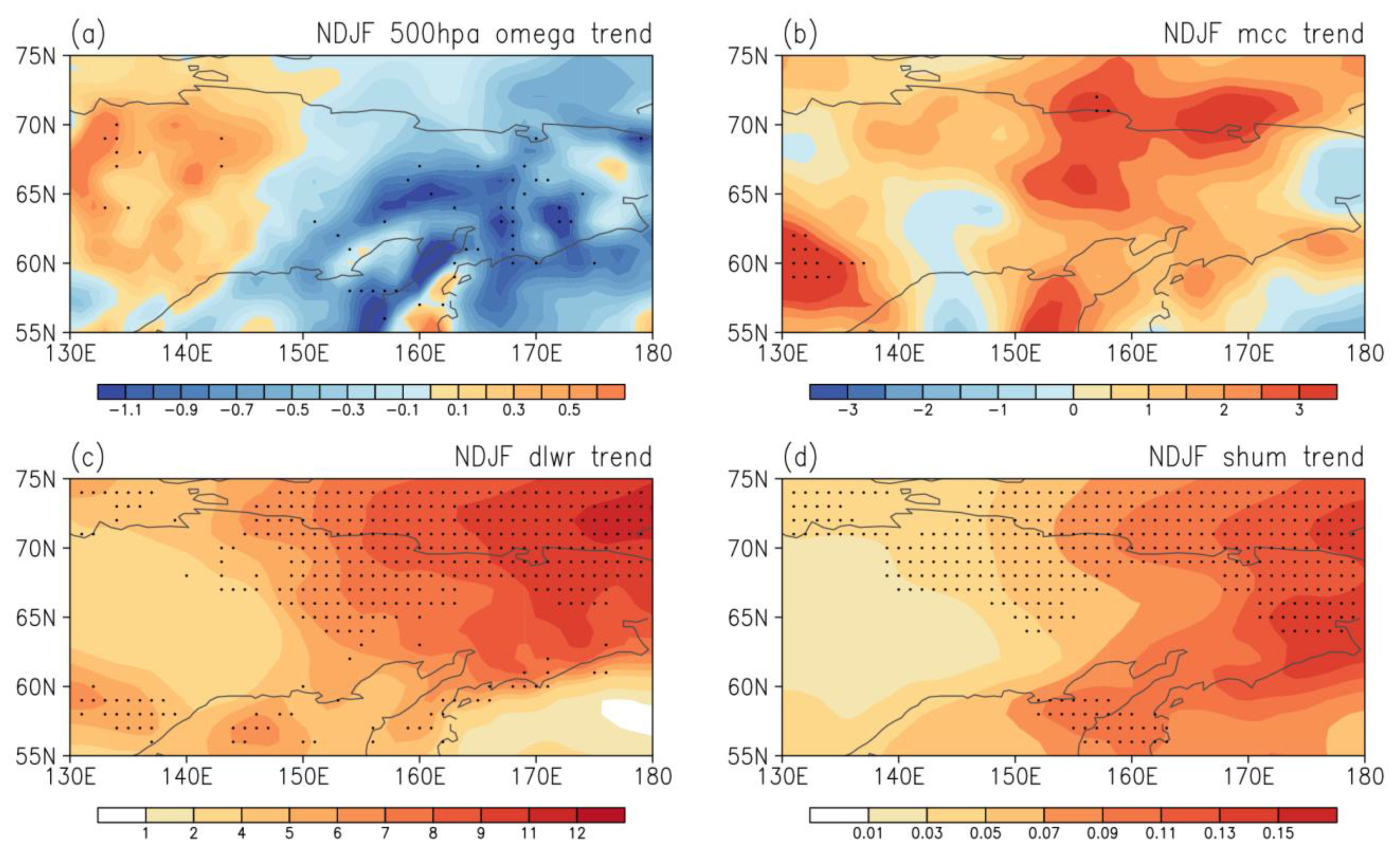 Remotesensing 15 00134 g006