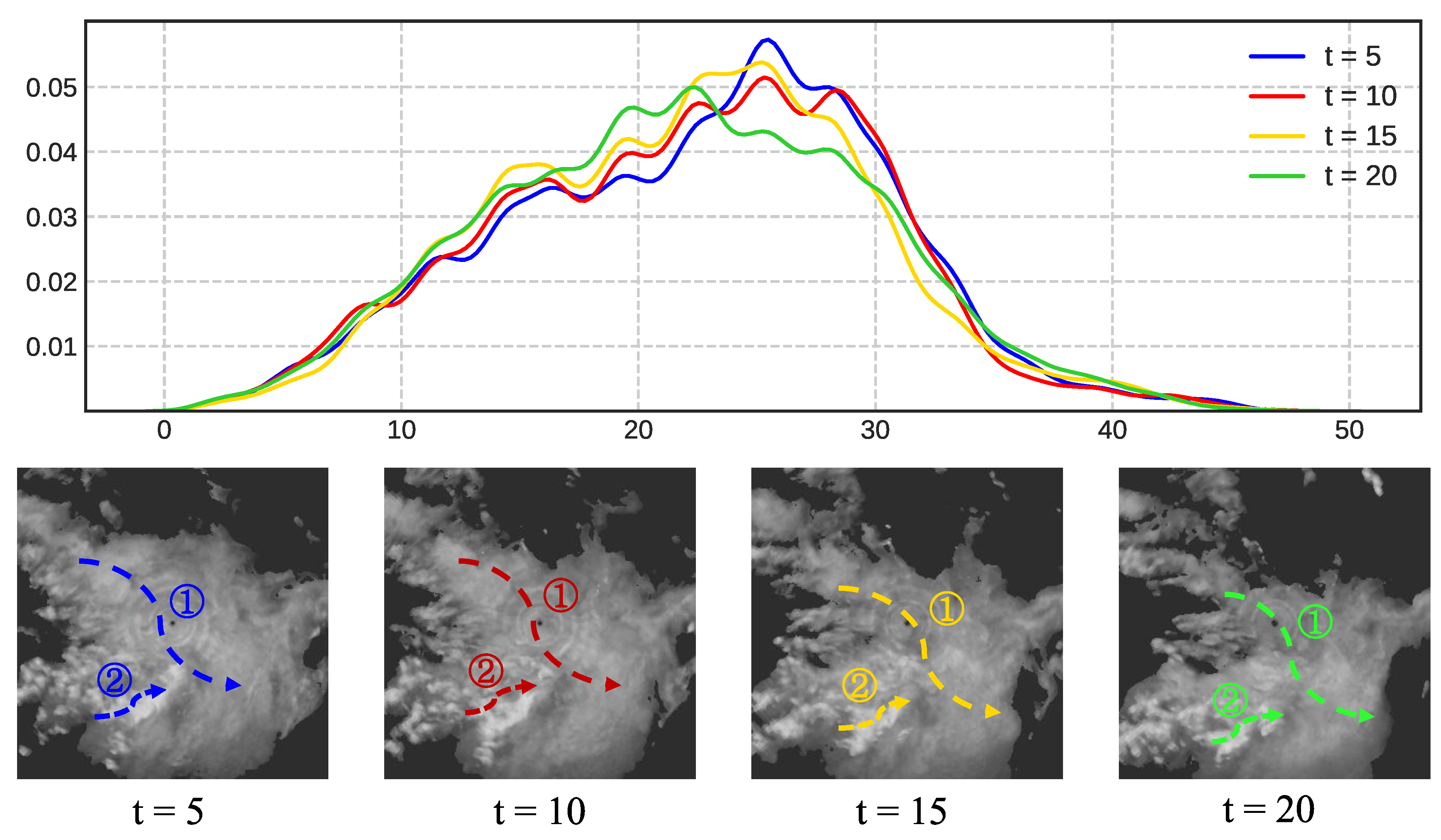 Remotesensing 15 00137 g001